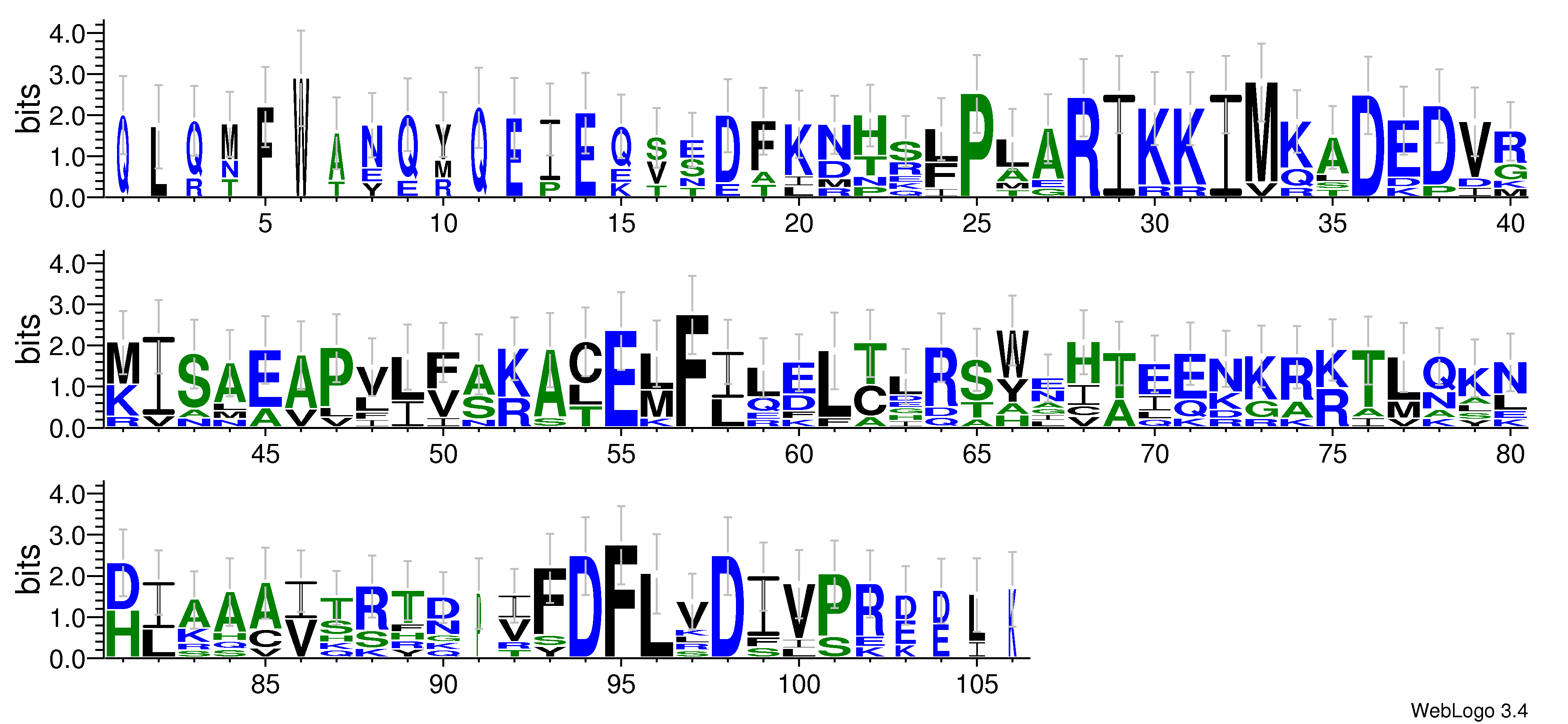domain alignment logo