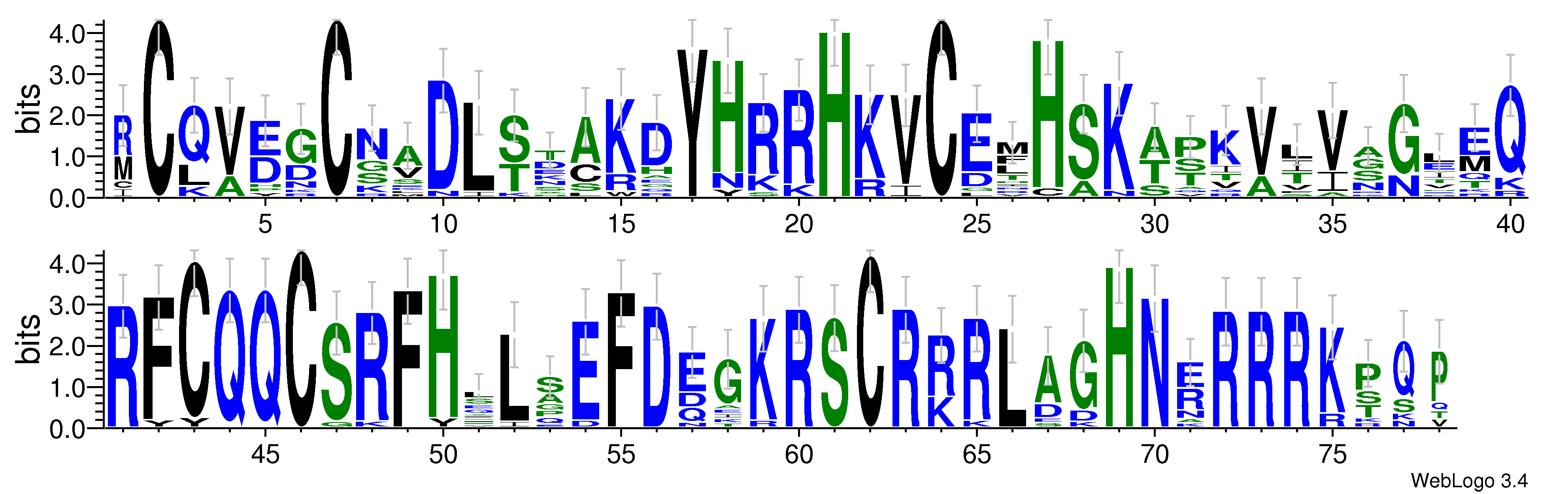 domain alignment logo