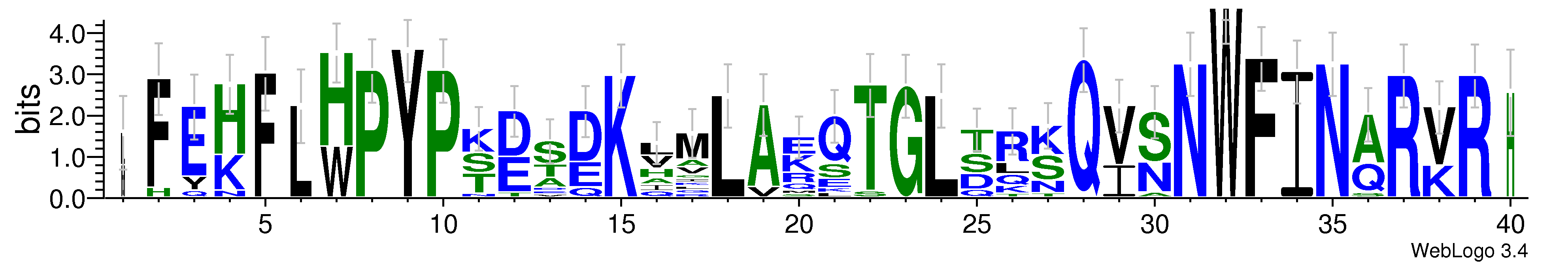 domain alignment logo