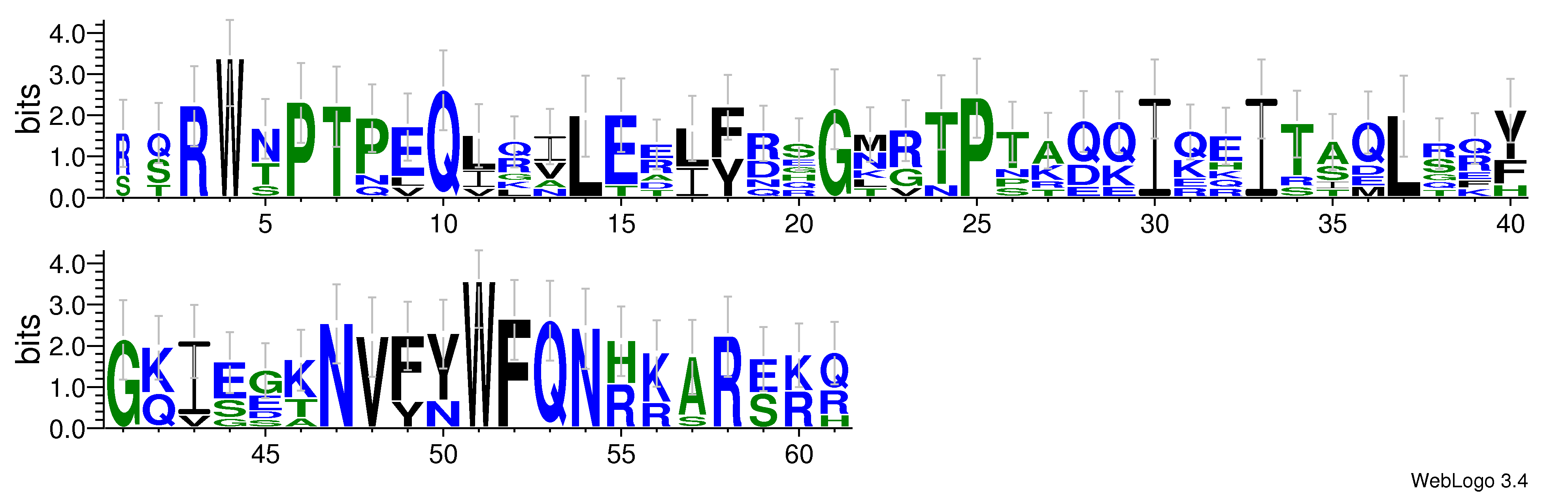 domain alignment logo