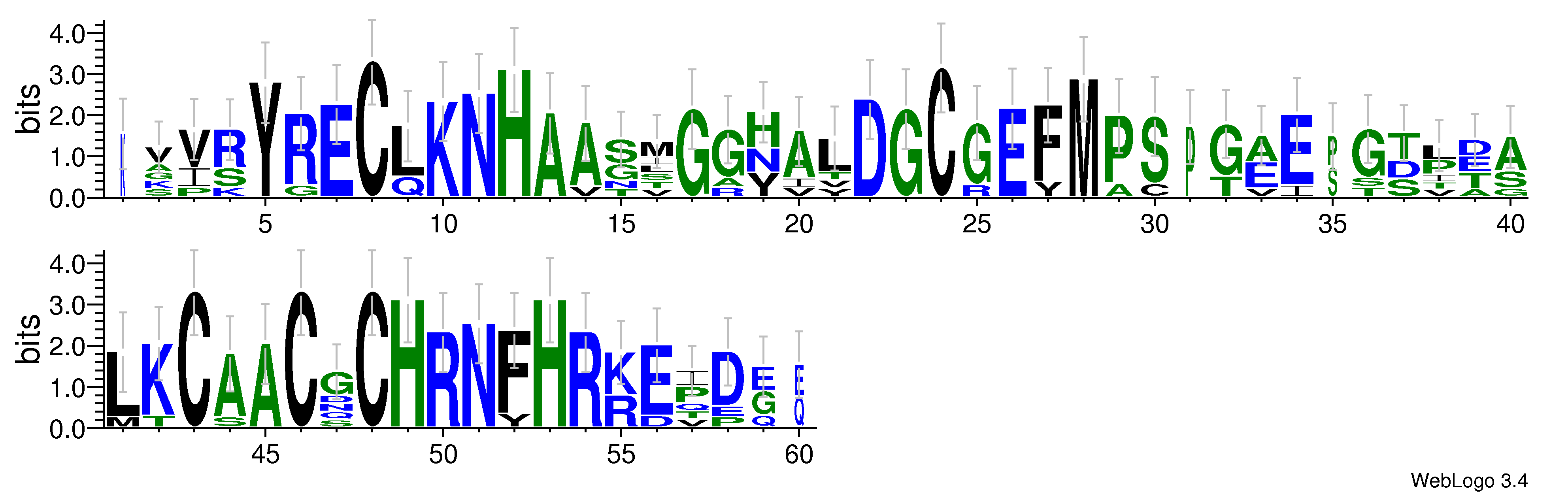 domain alignment logo