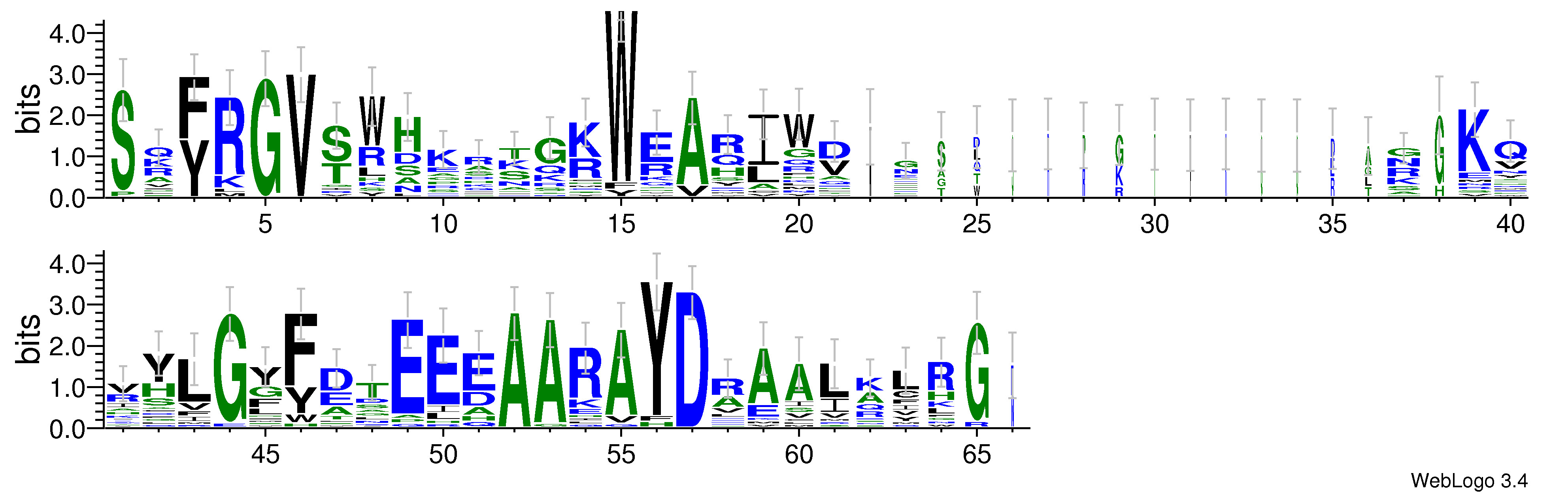 domain alignment logo