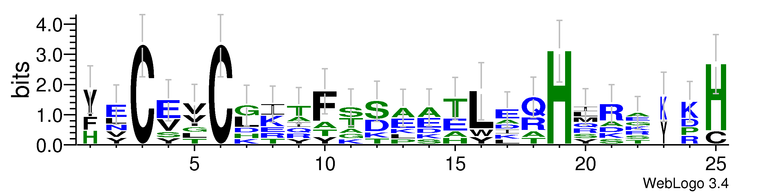 domain alignment logo