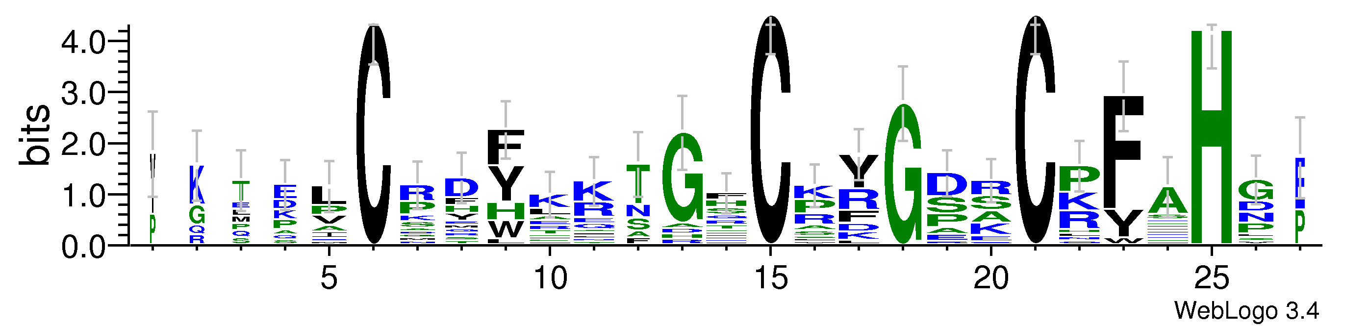 domain alignment logo