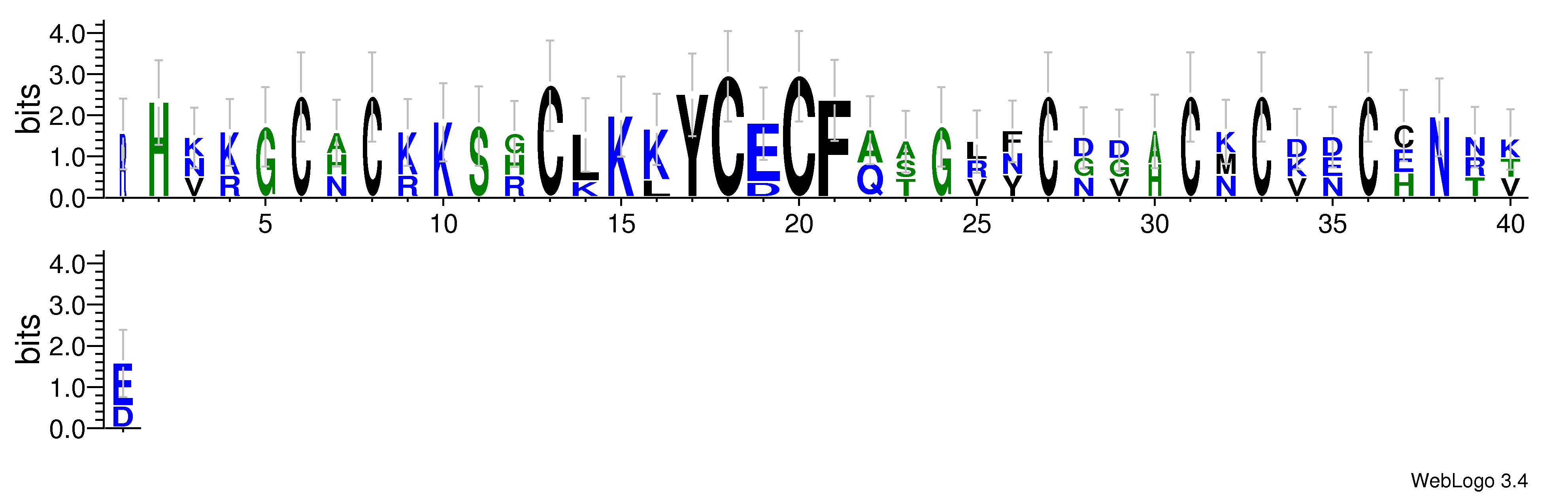domain alignment logo