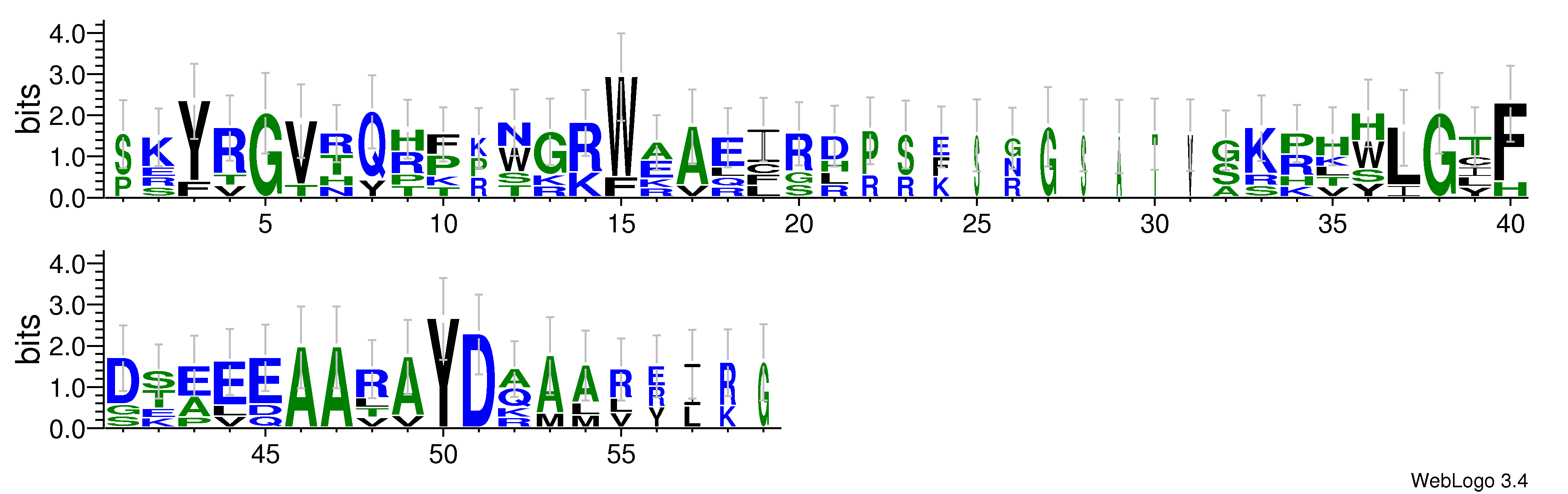 domain alignment logo