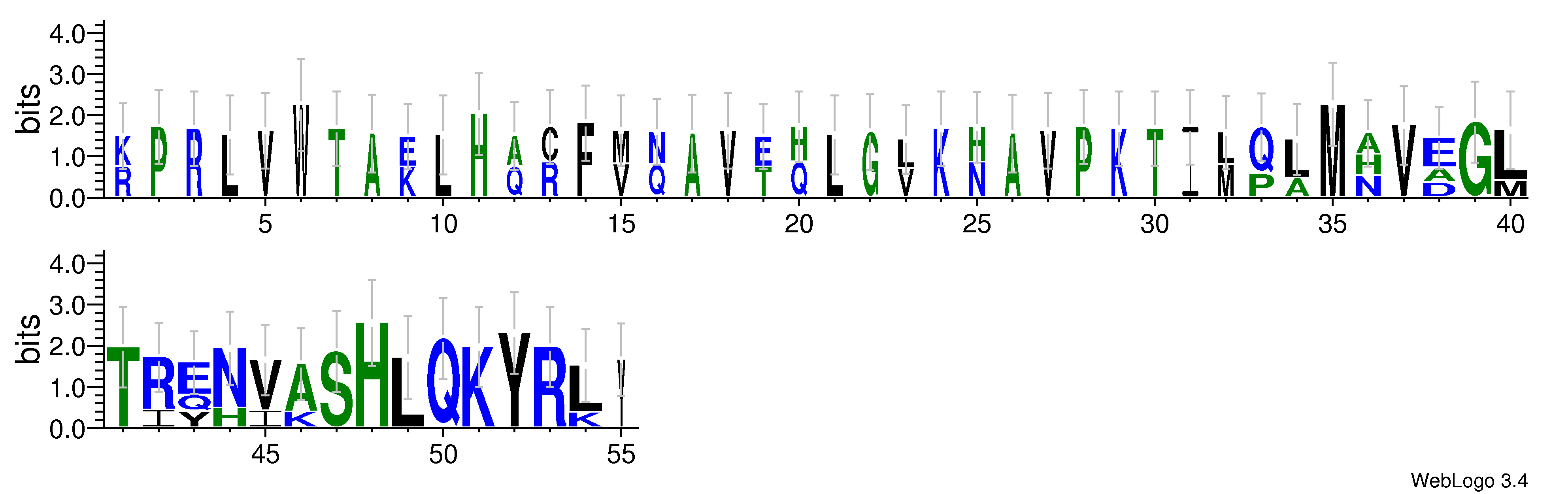 domain alignment logo