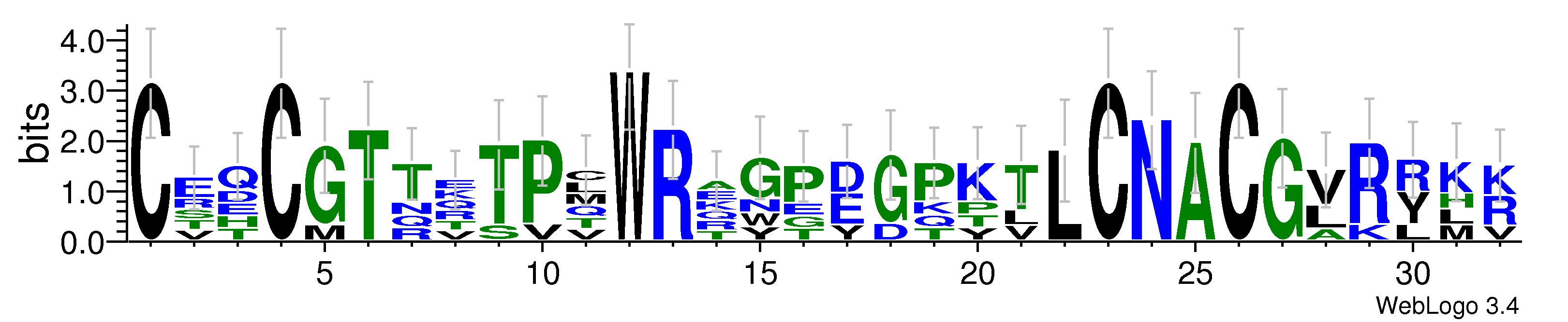 domain alignment logo