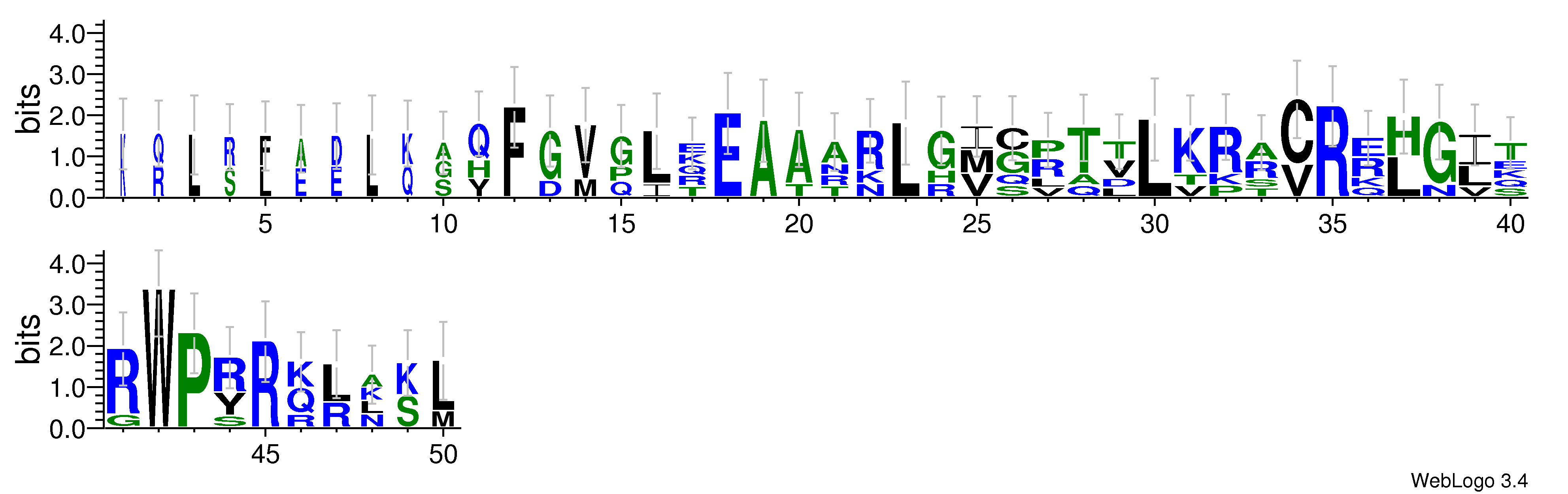 domain alignment logo