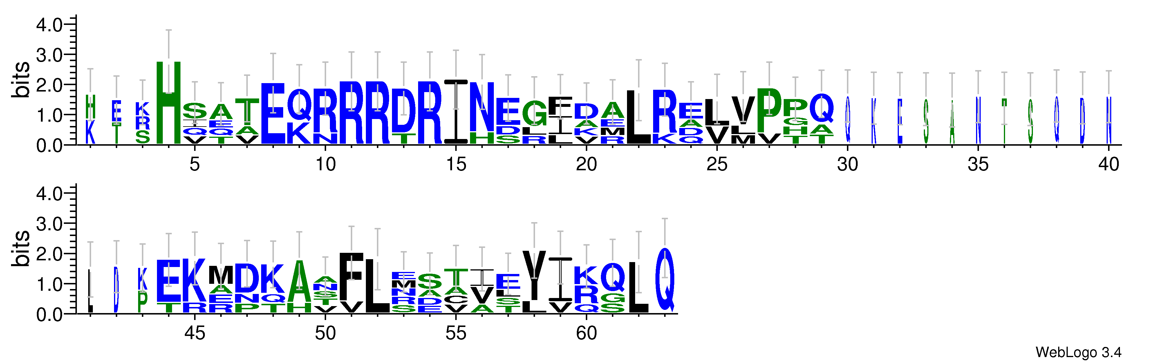 domain alignment logo
