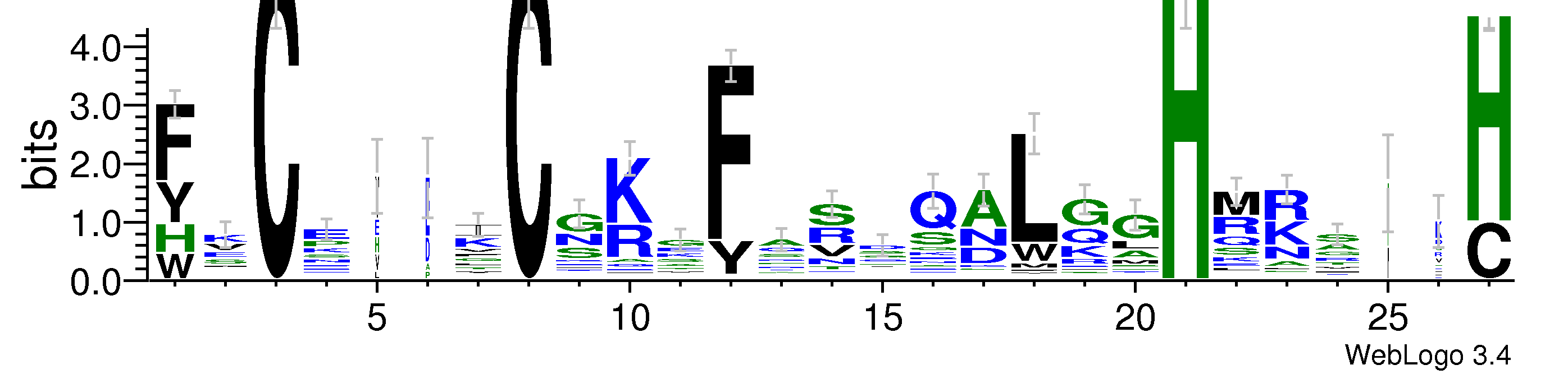 domain alignment logo