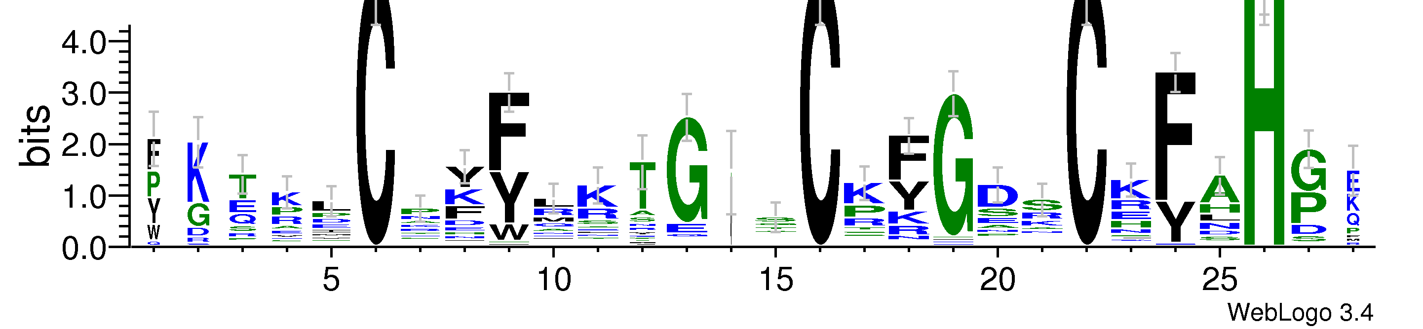 domain alignment logo