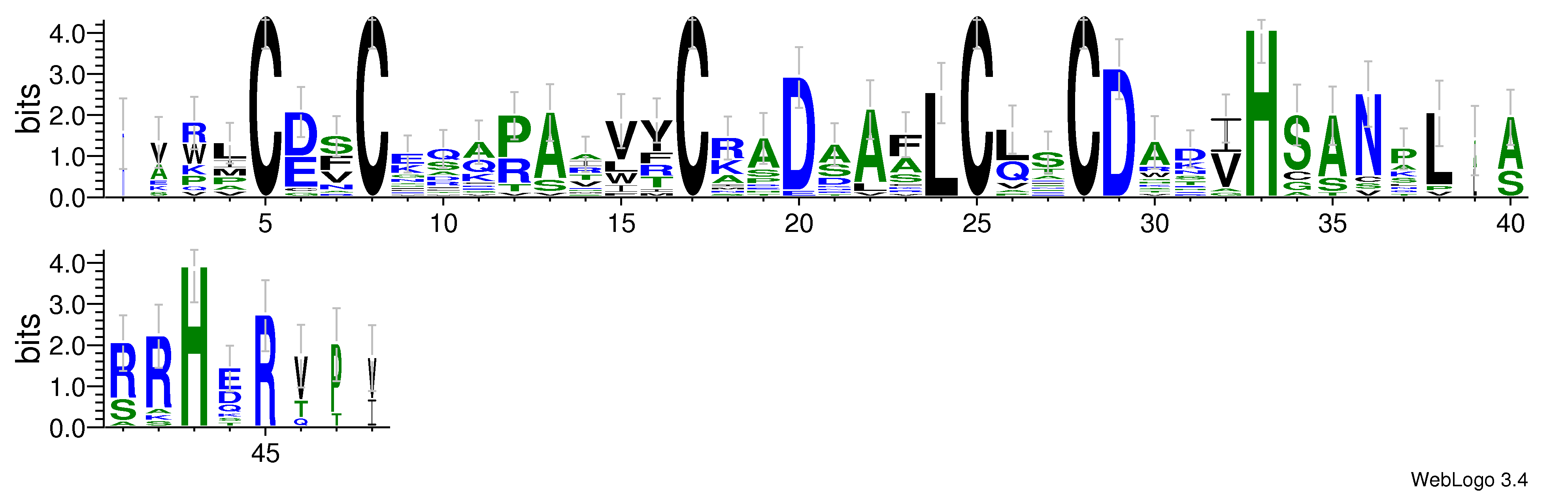 domain alignment logo