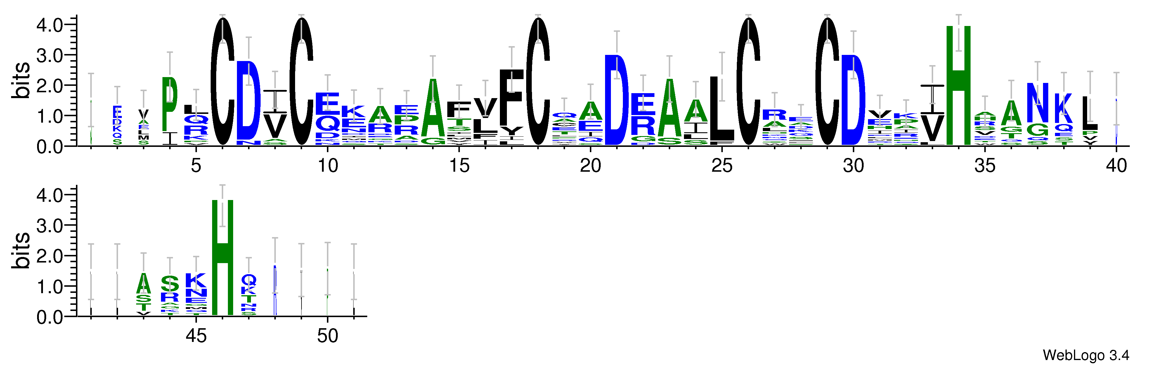 domain alignment logo
