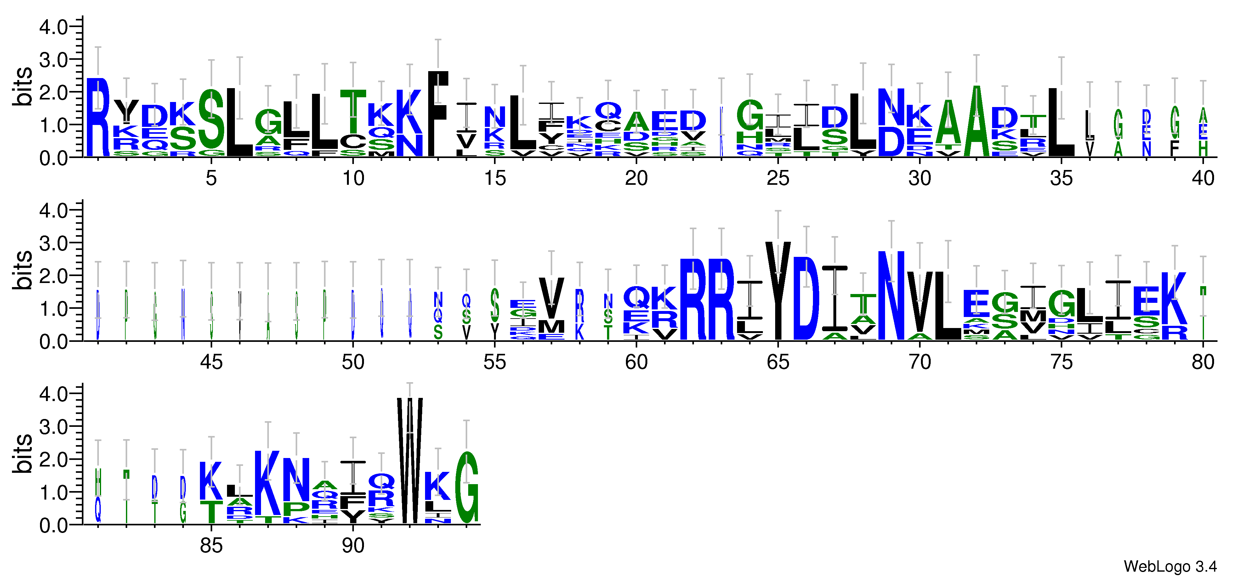 domain alignment logo