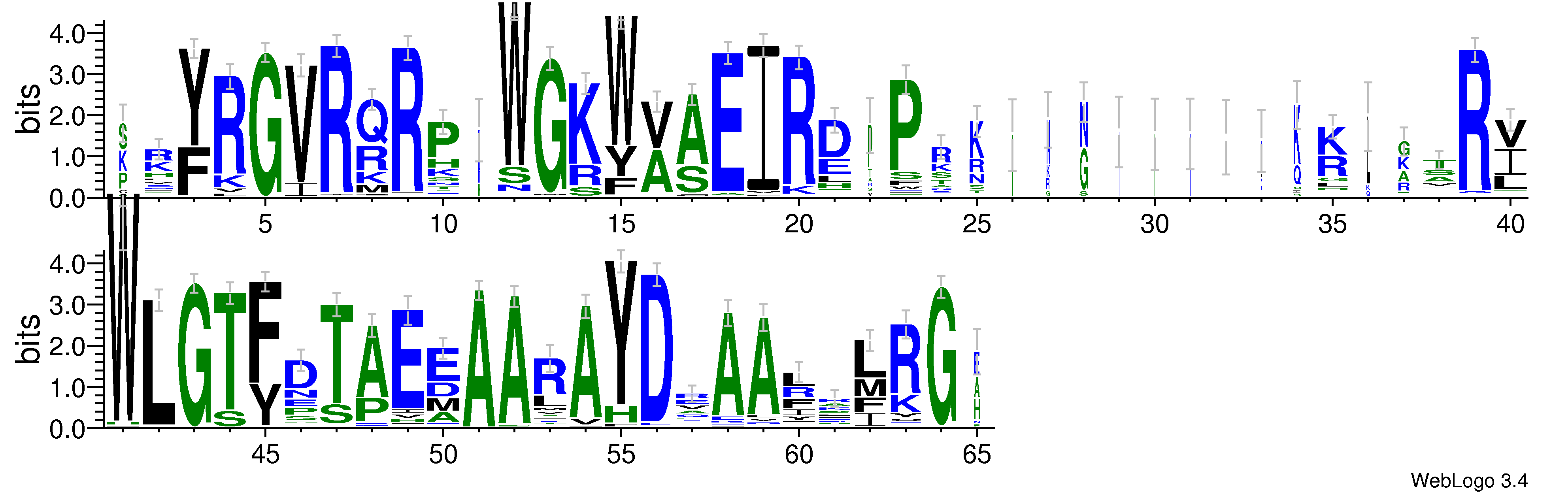domain alignment logo