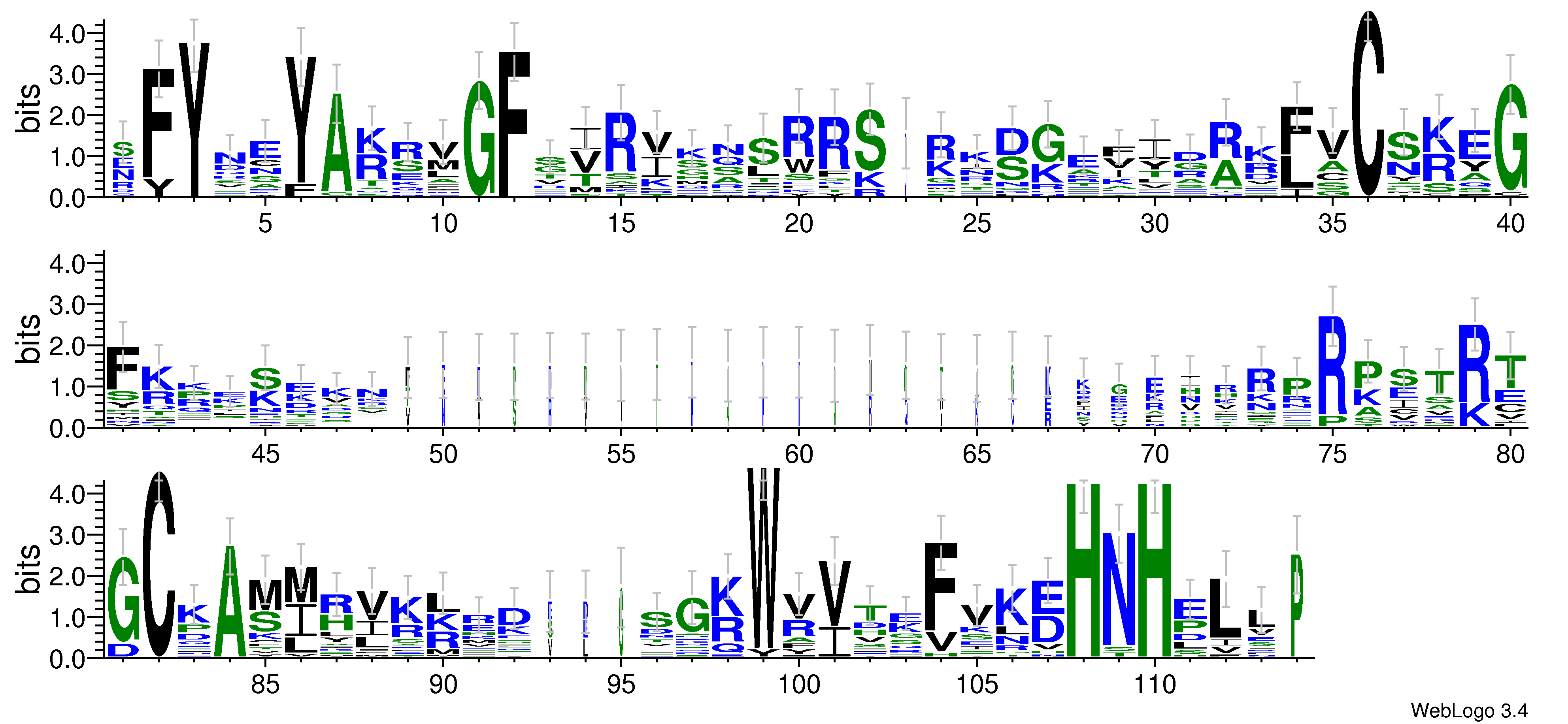 domain alignment logo