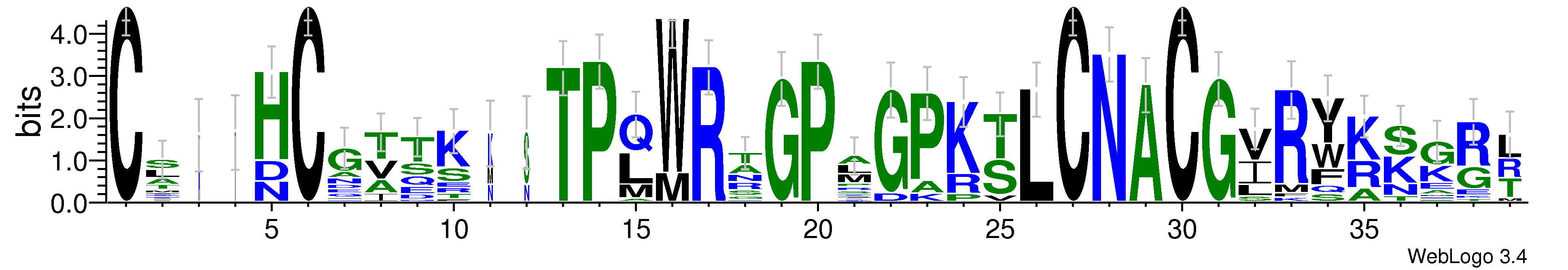 domain alignment logo