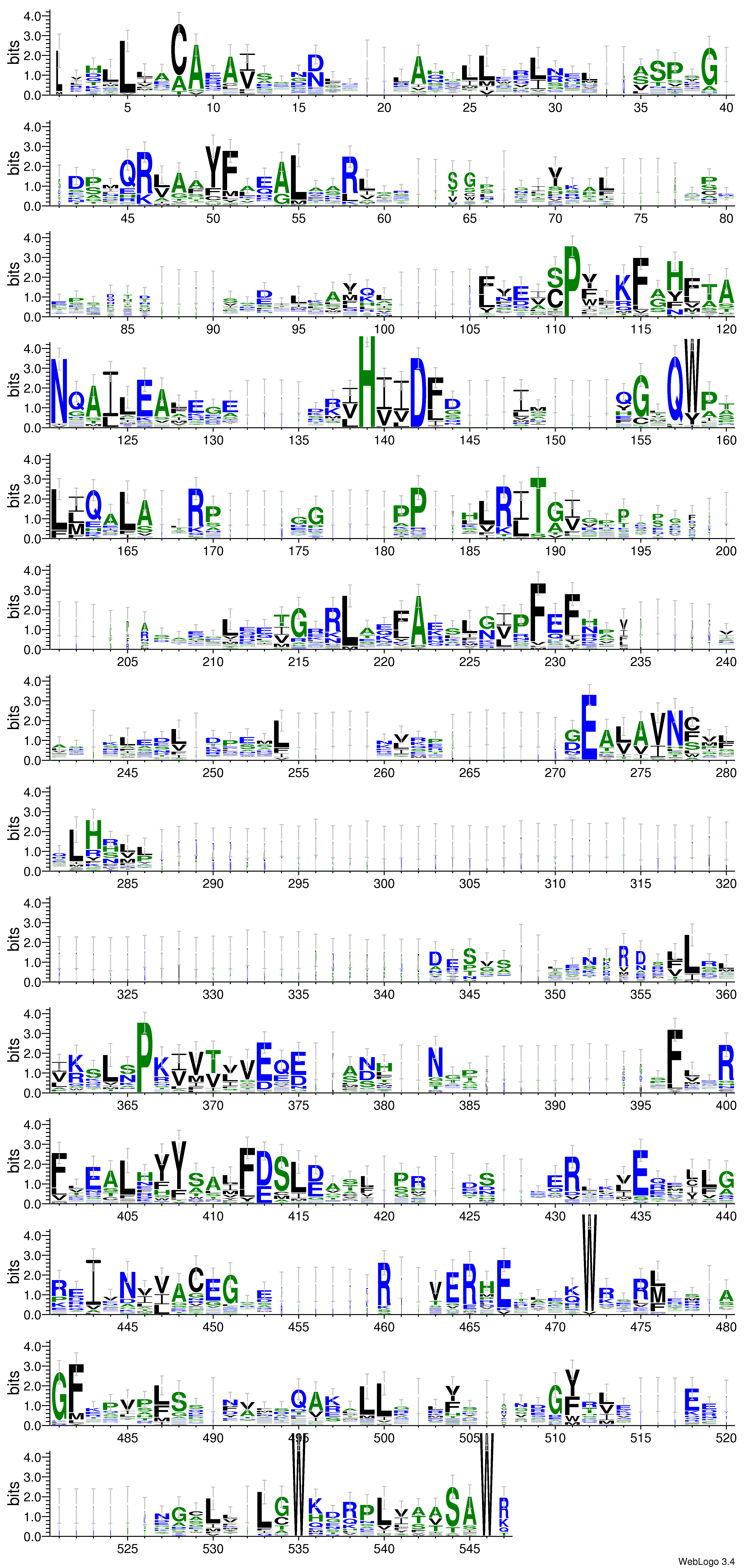 domain alignment logo