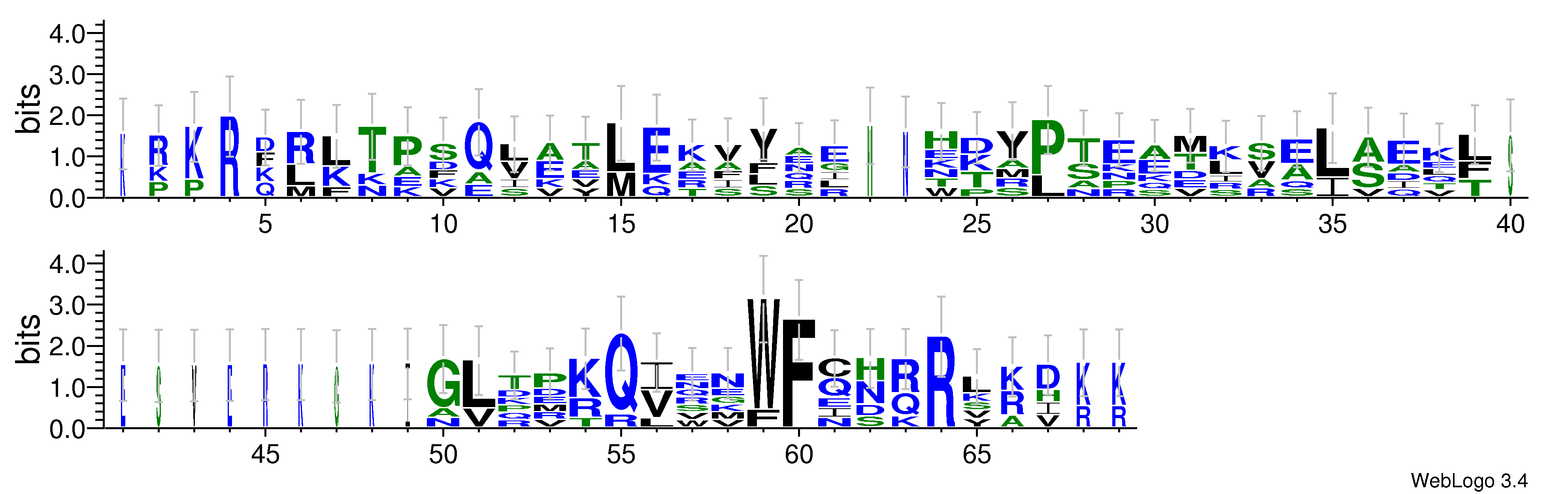 domain alignment logo