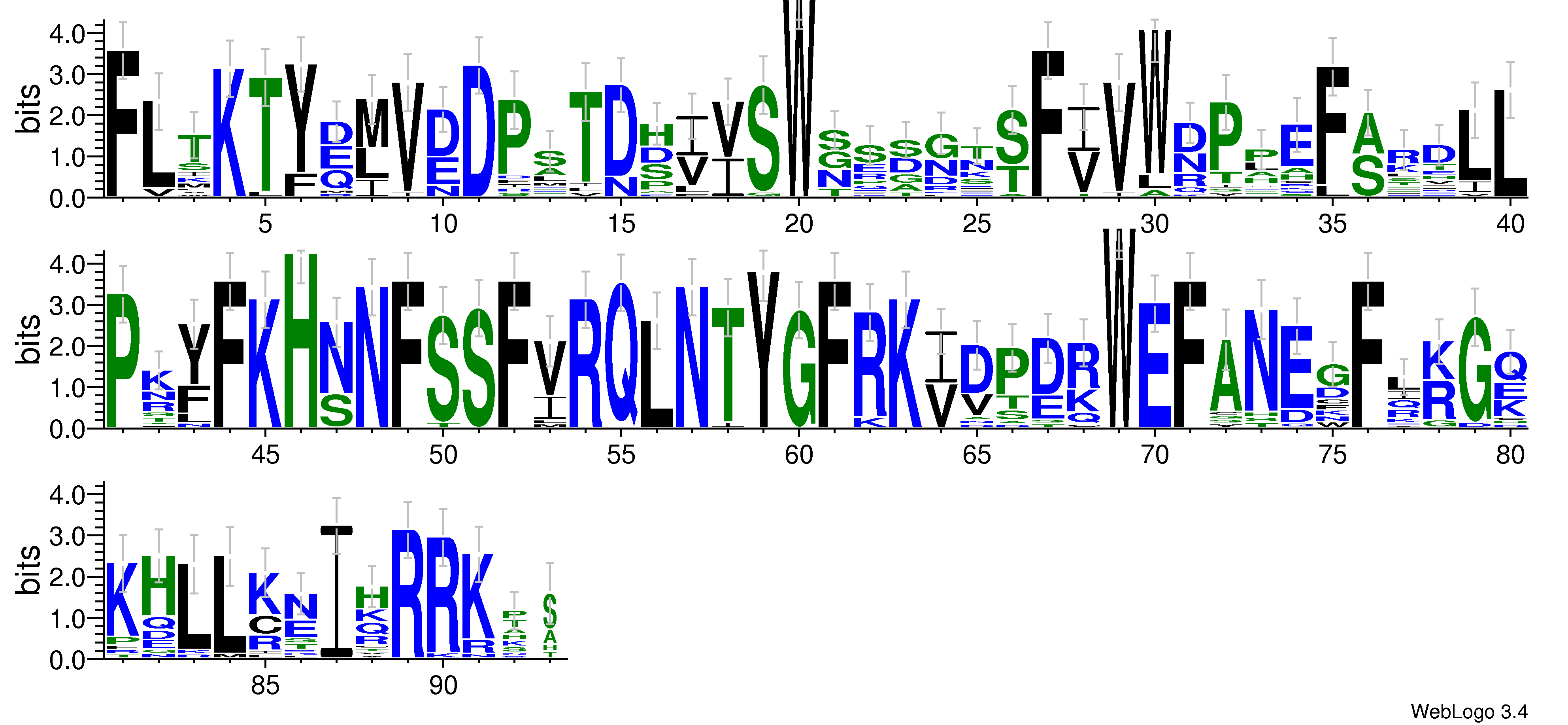 domain alignment logo