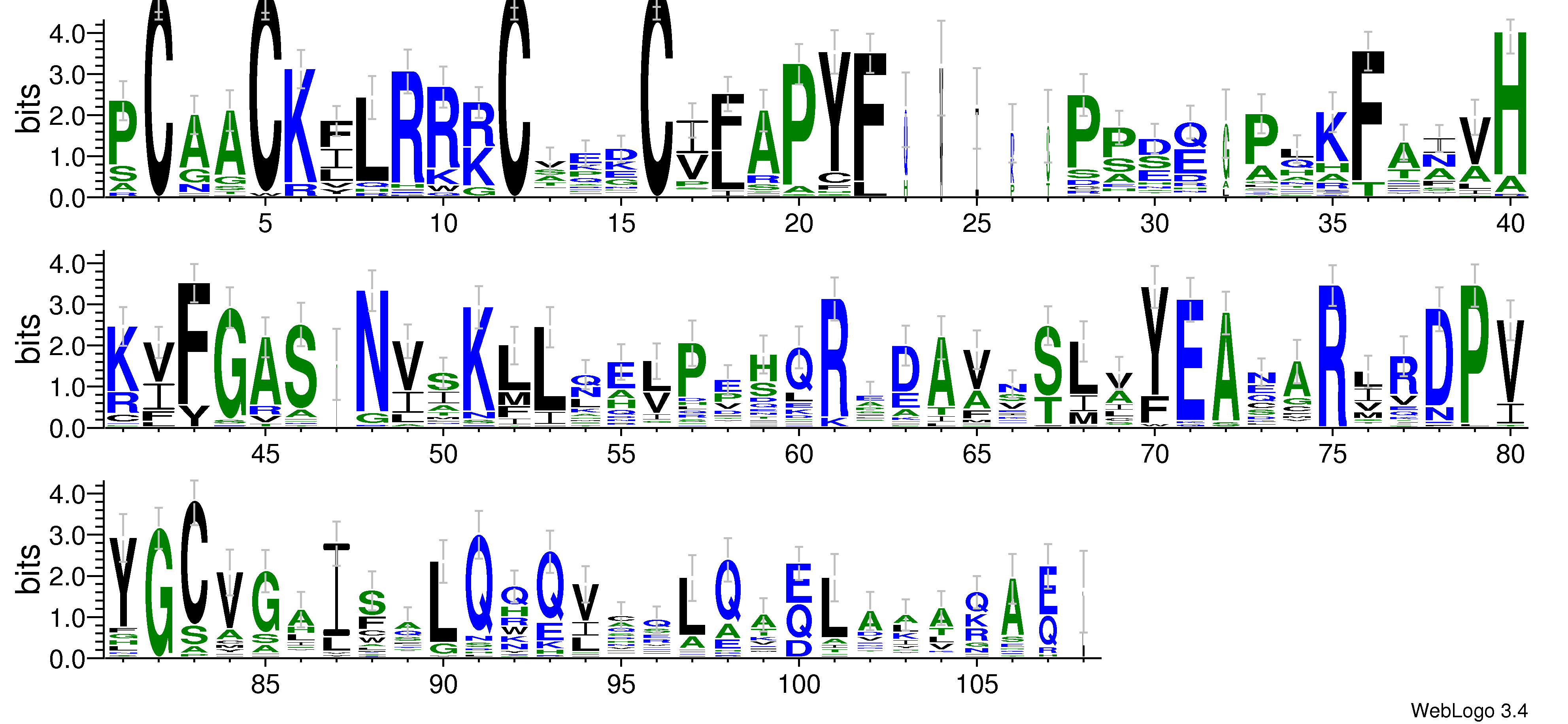 domain alignment logo