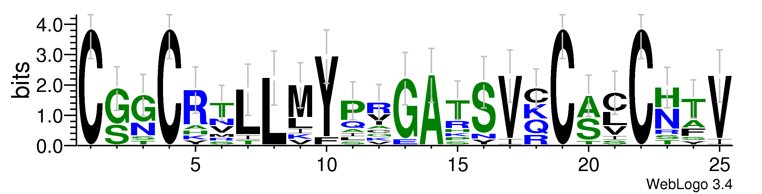 domain alignment logo