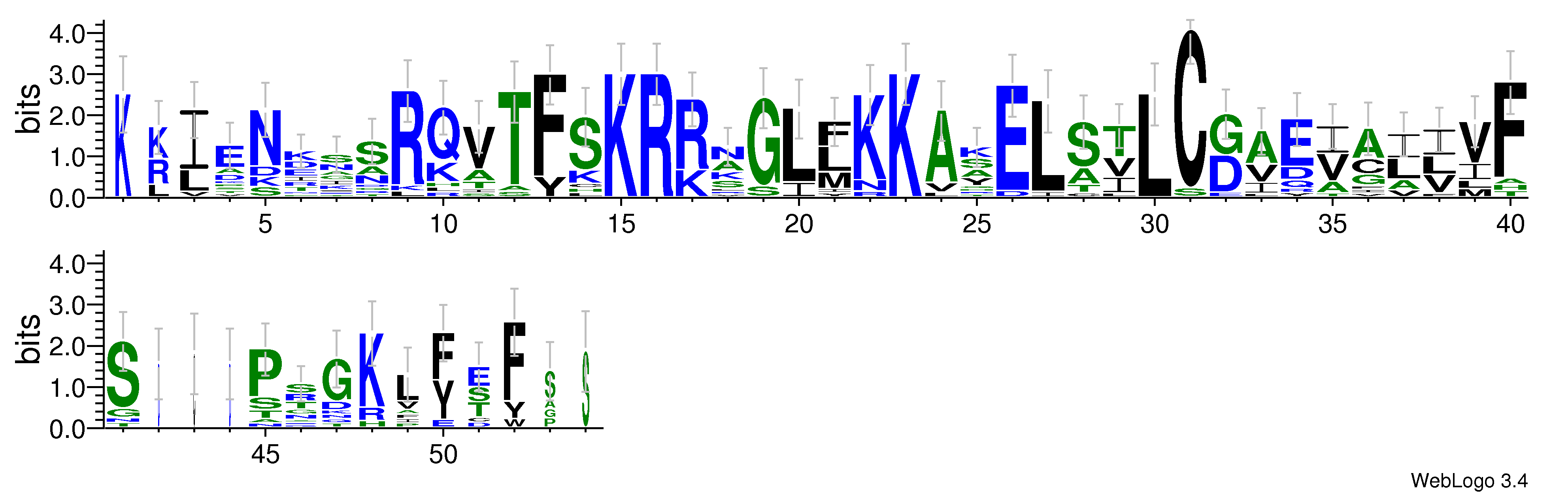 domain alignment logo