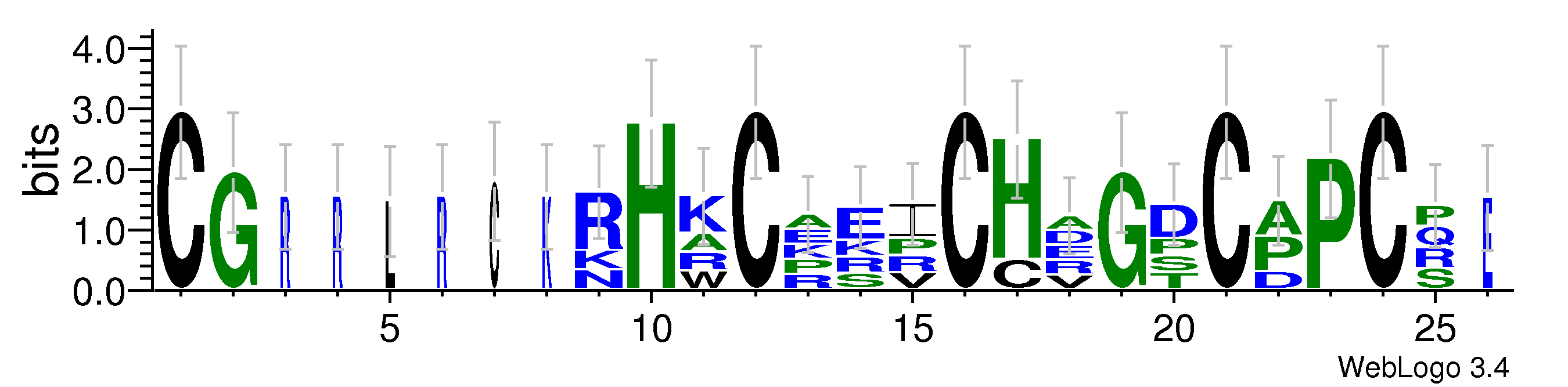 domain alignment logo