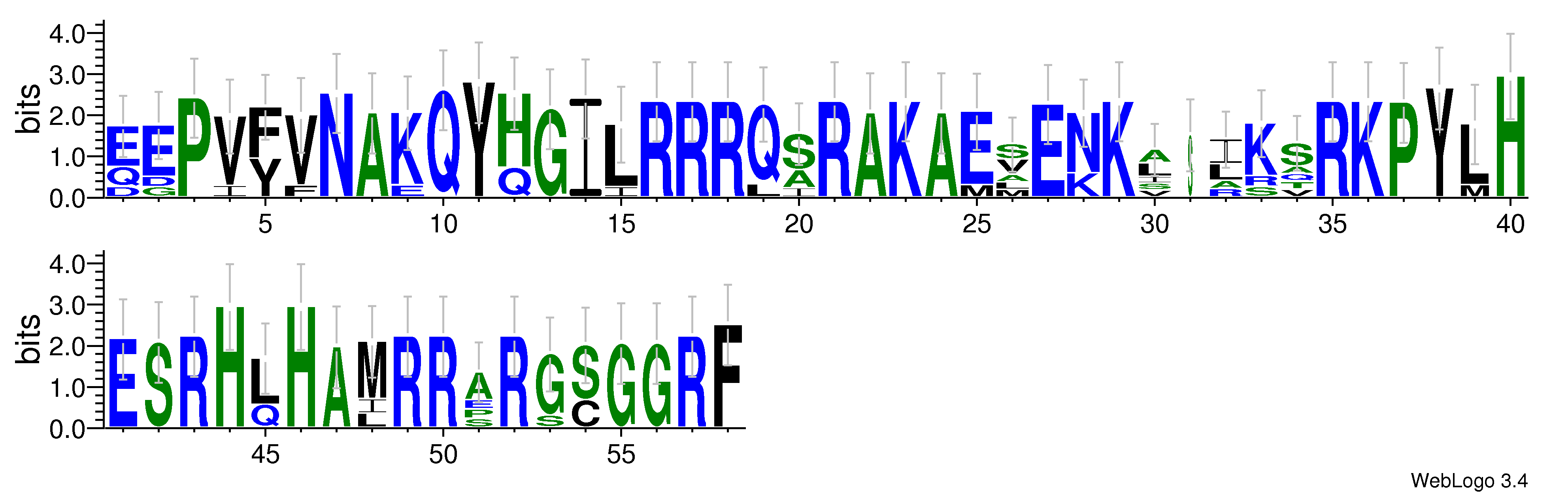 domain alignment logo