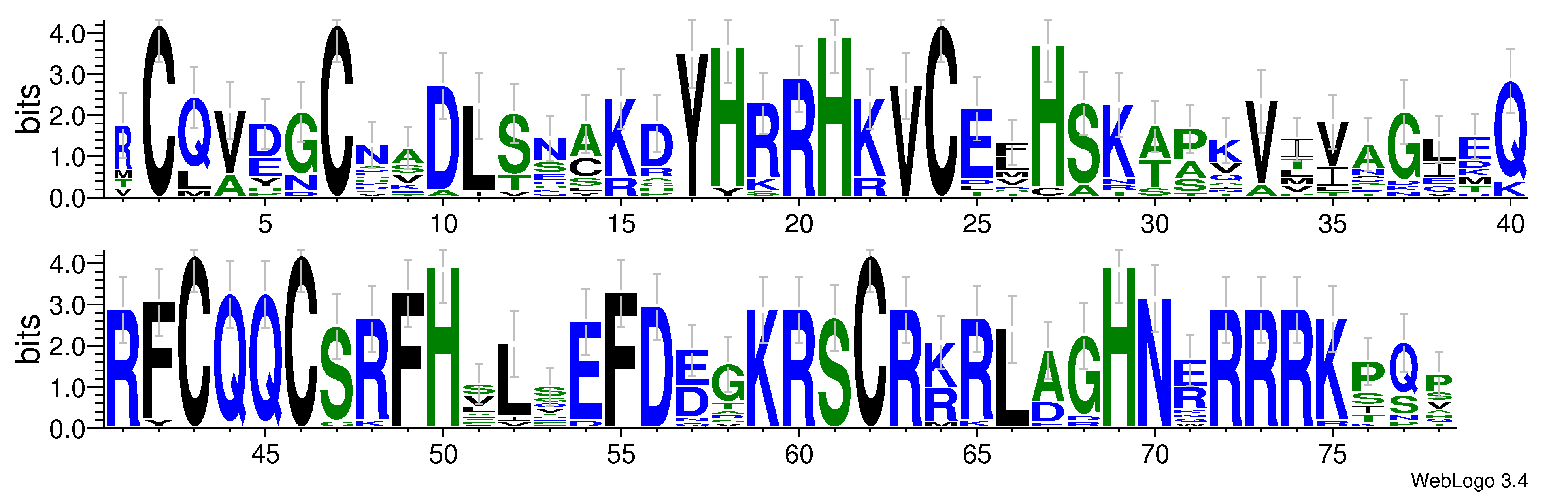 domain alignment logo