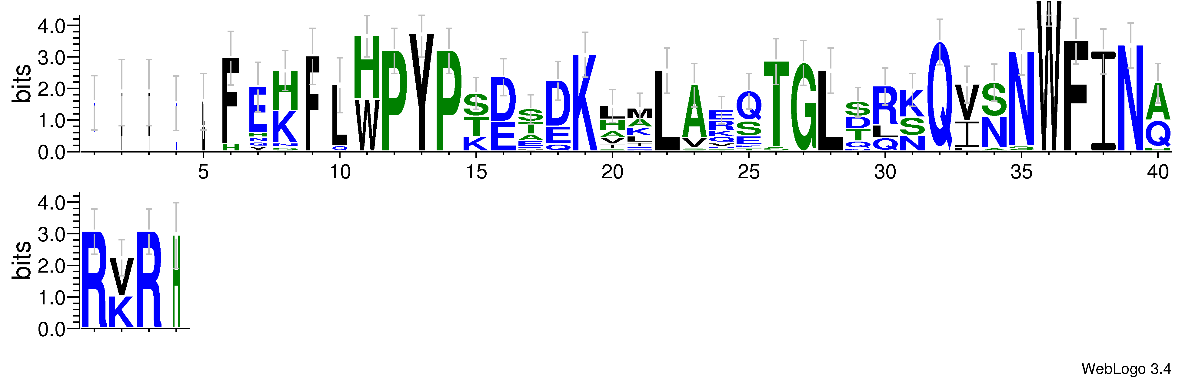 domain alignment logo