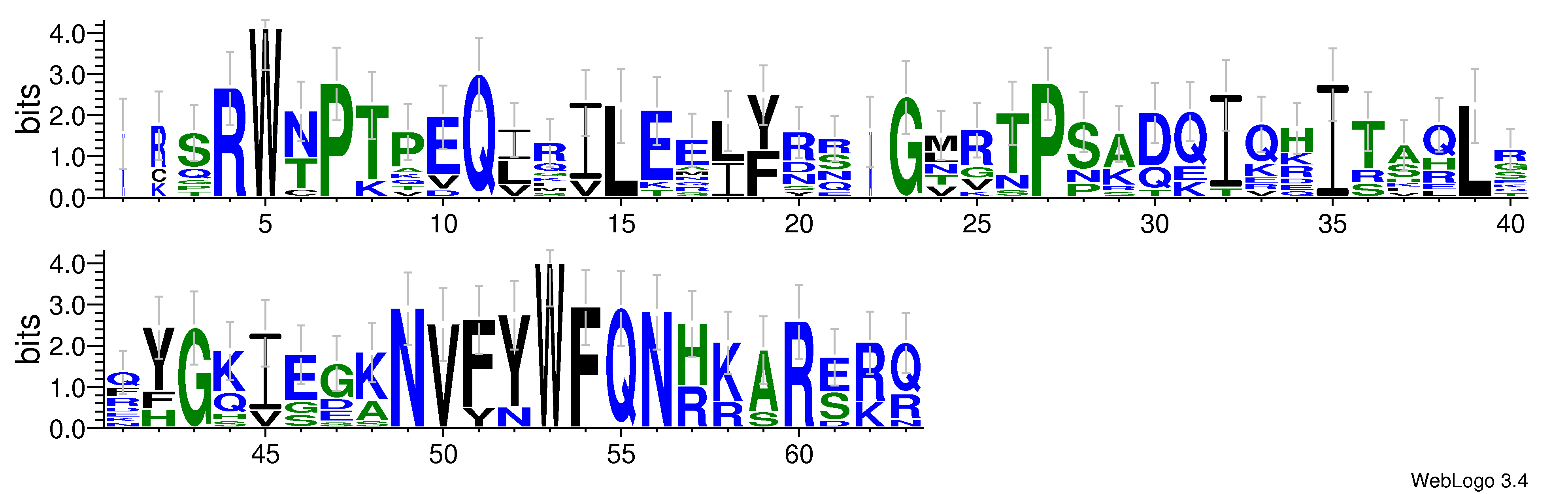 domain alignment logo