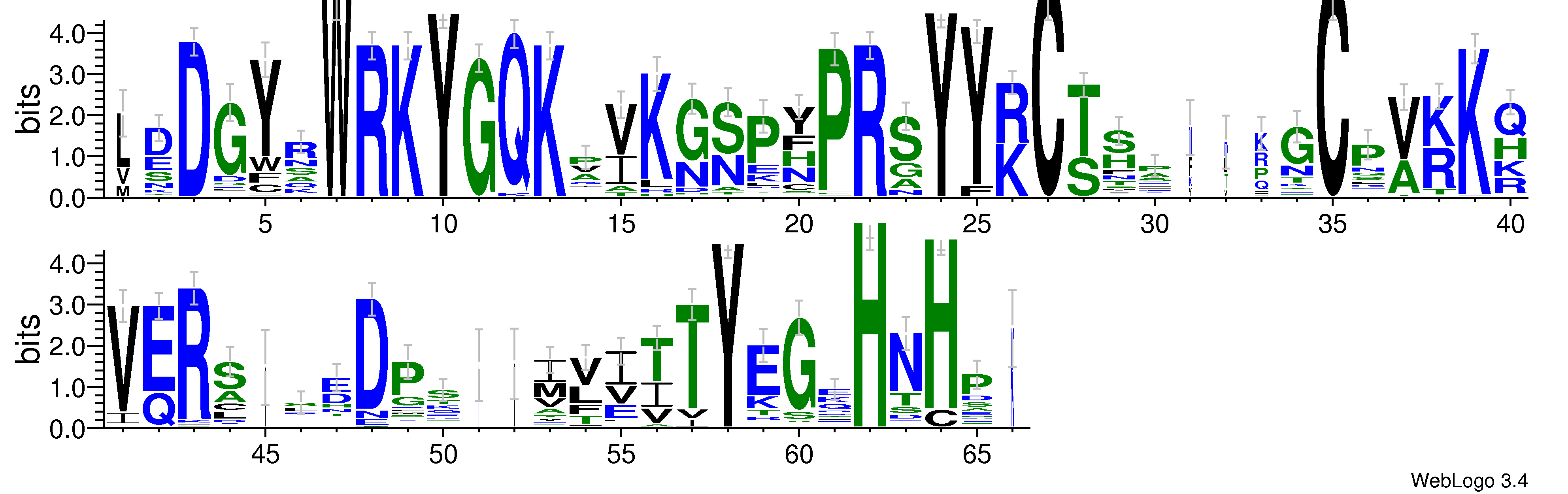 domain alignment logo