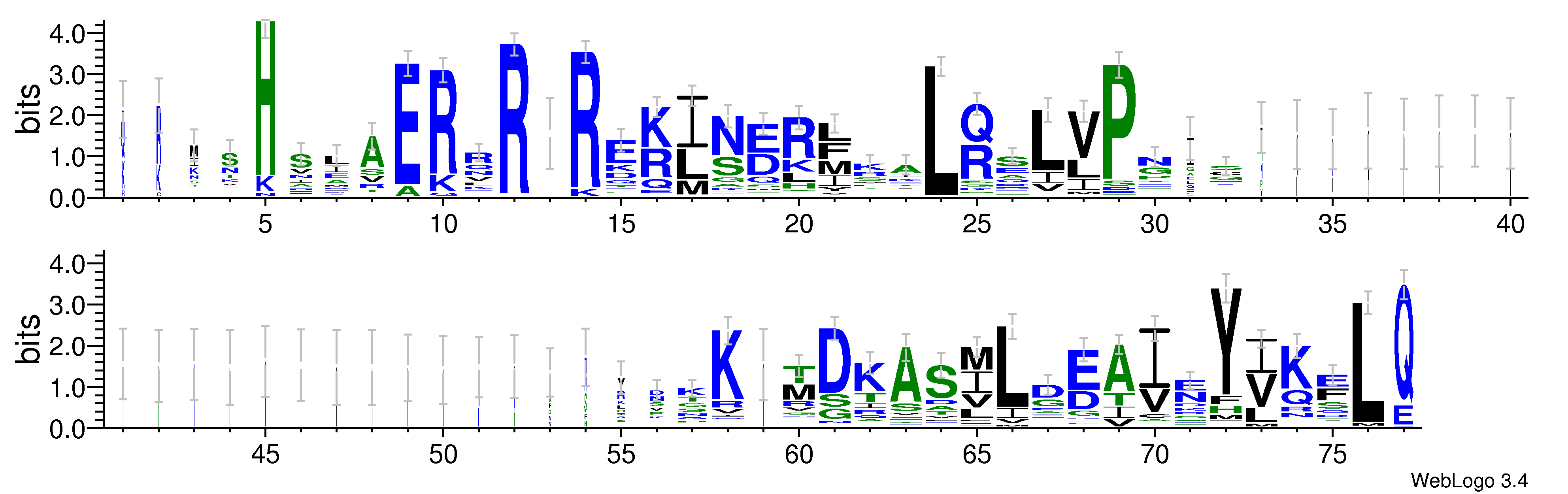 domain alignment logo
