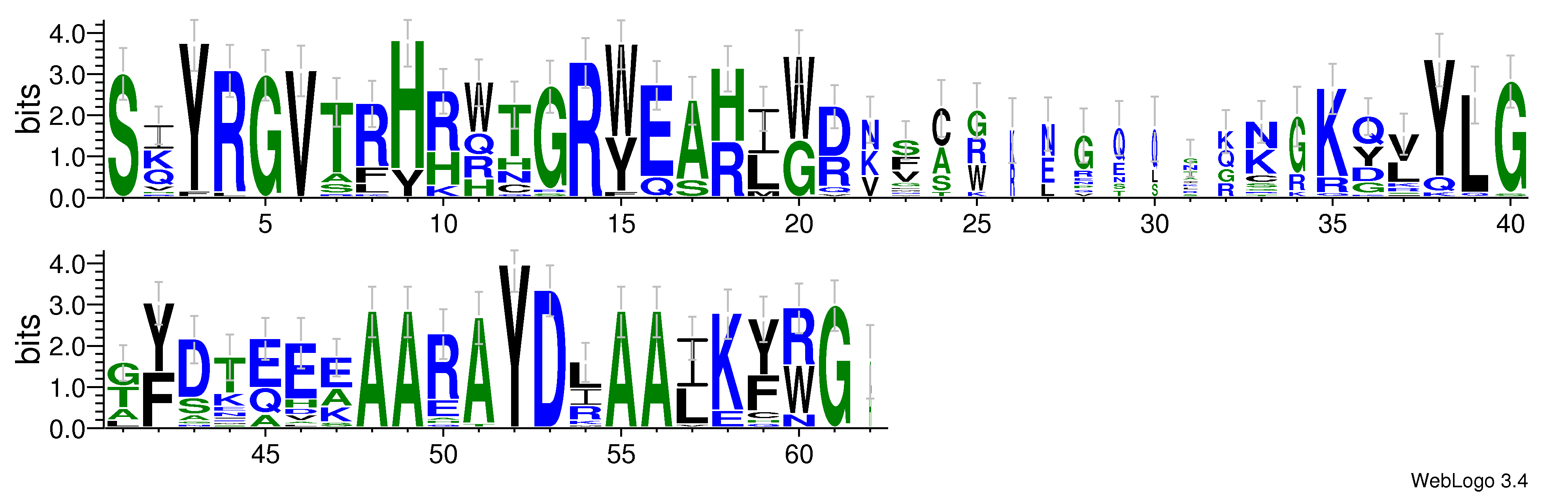 domain alignment logo