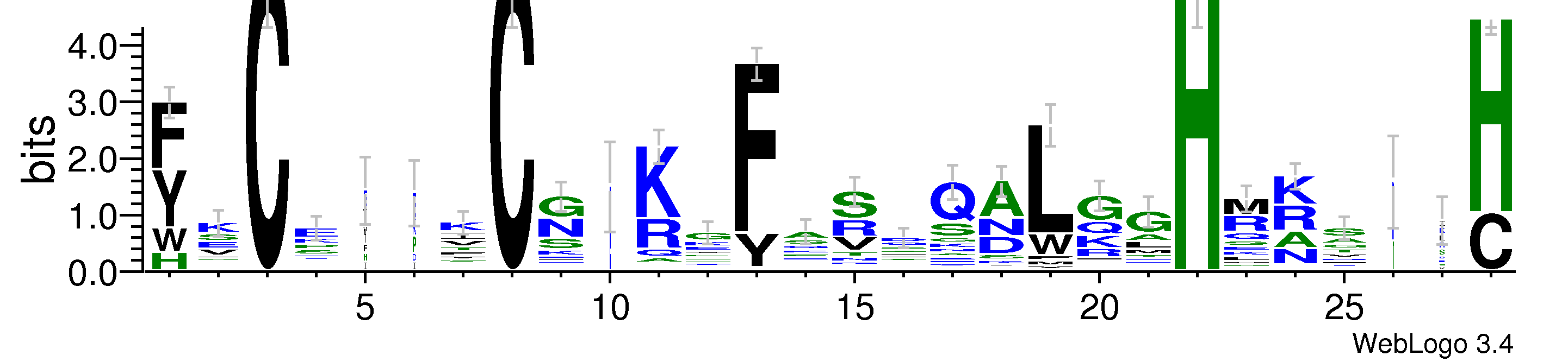 domain alignment logo