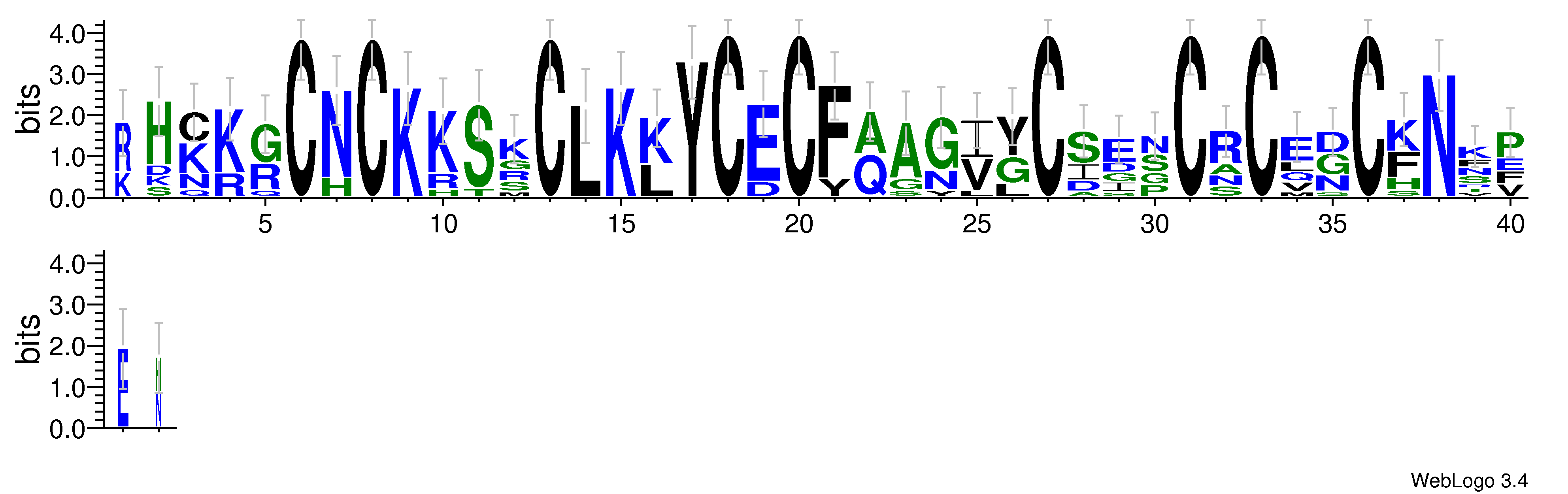 domain alignment logo