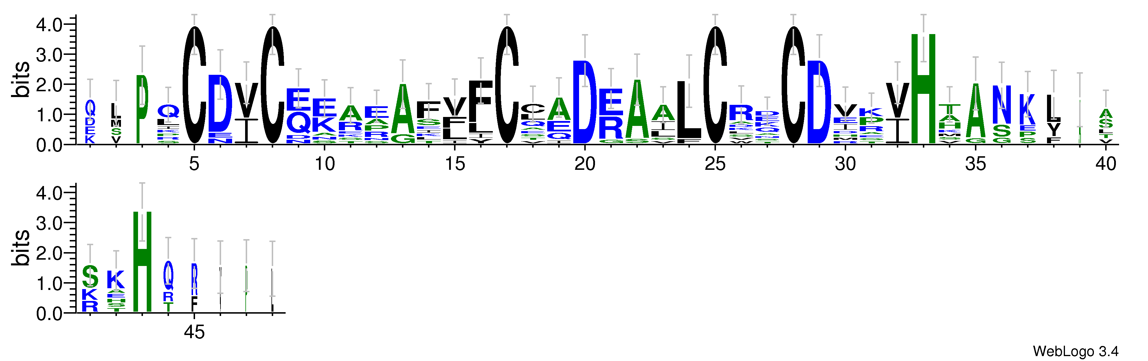 domain alignment logo