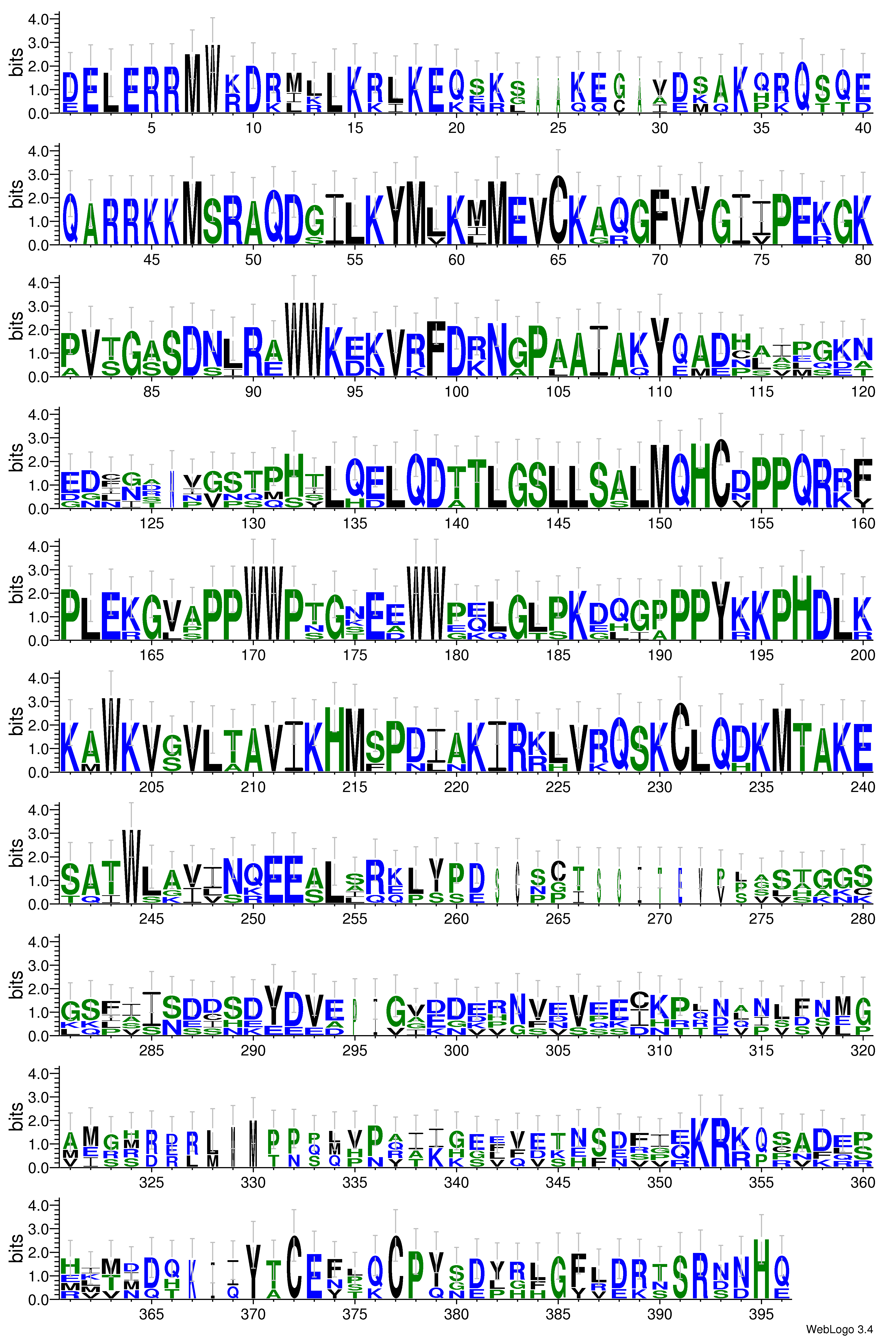 domain alignment logo