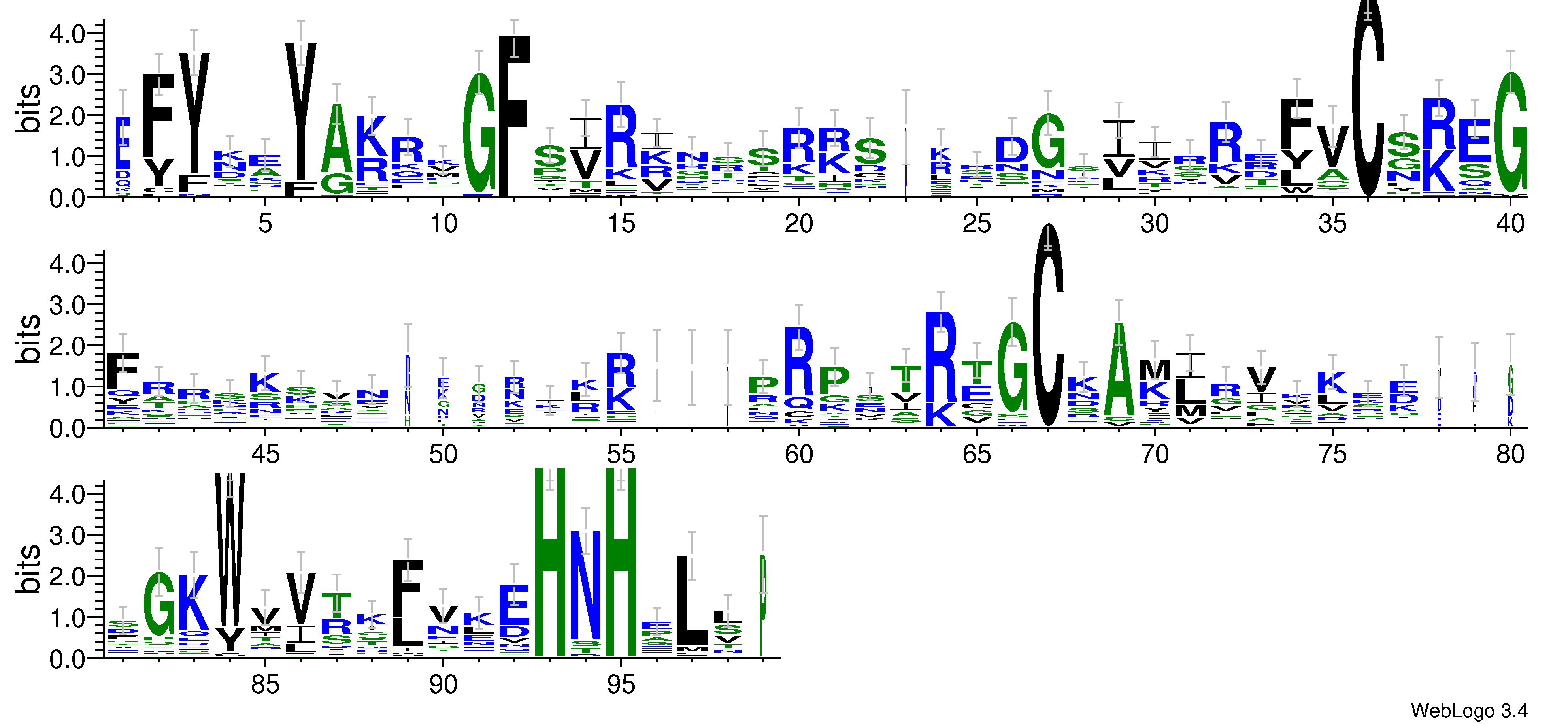 domain alignment logo
