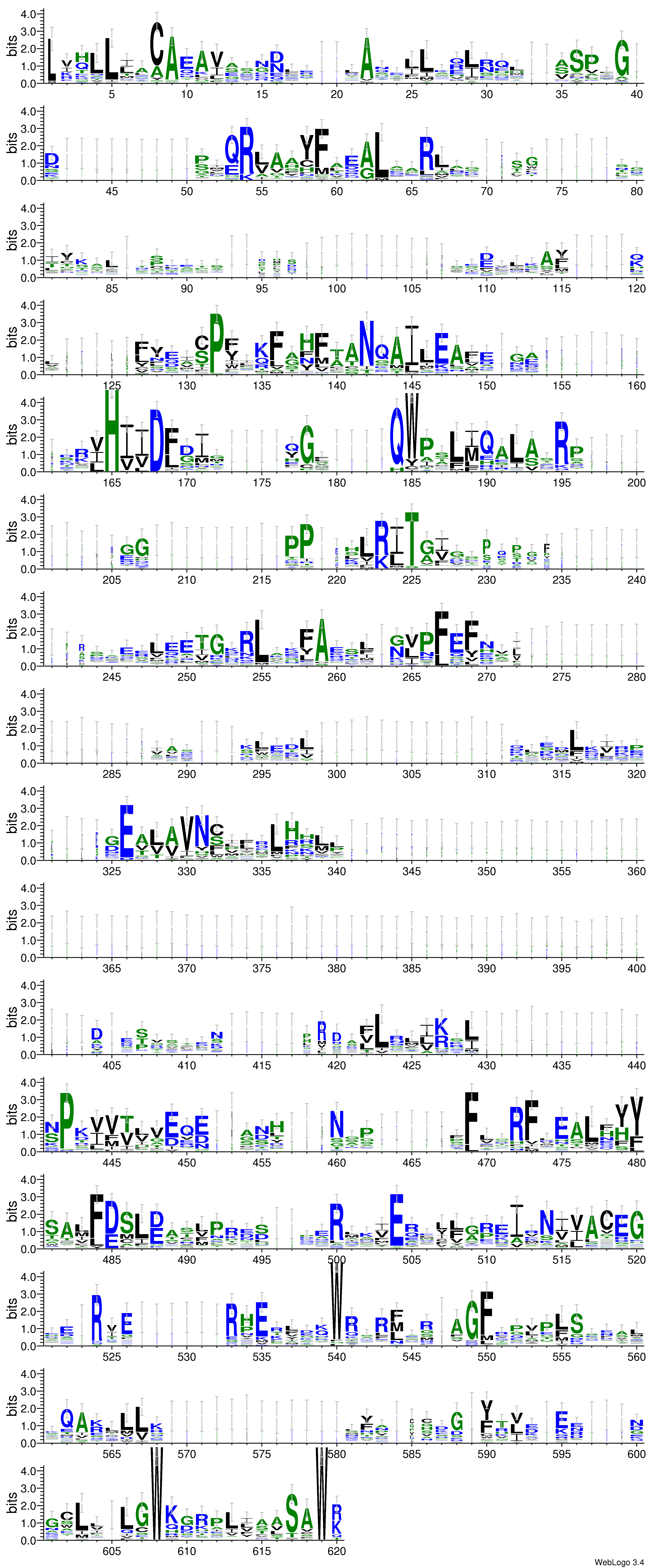 domain alignment logo