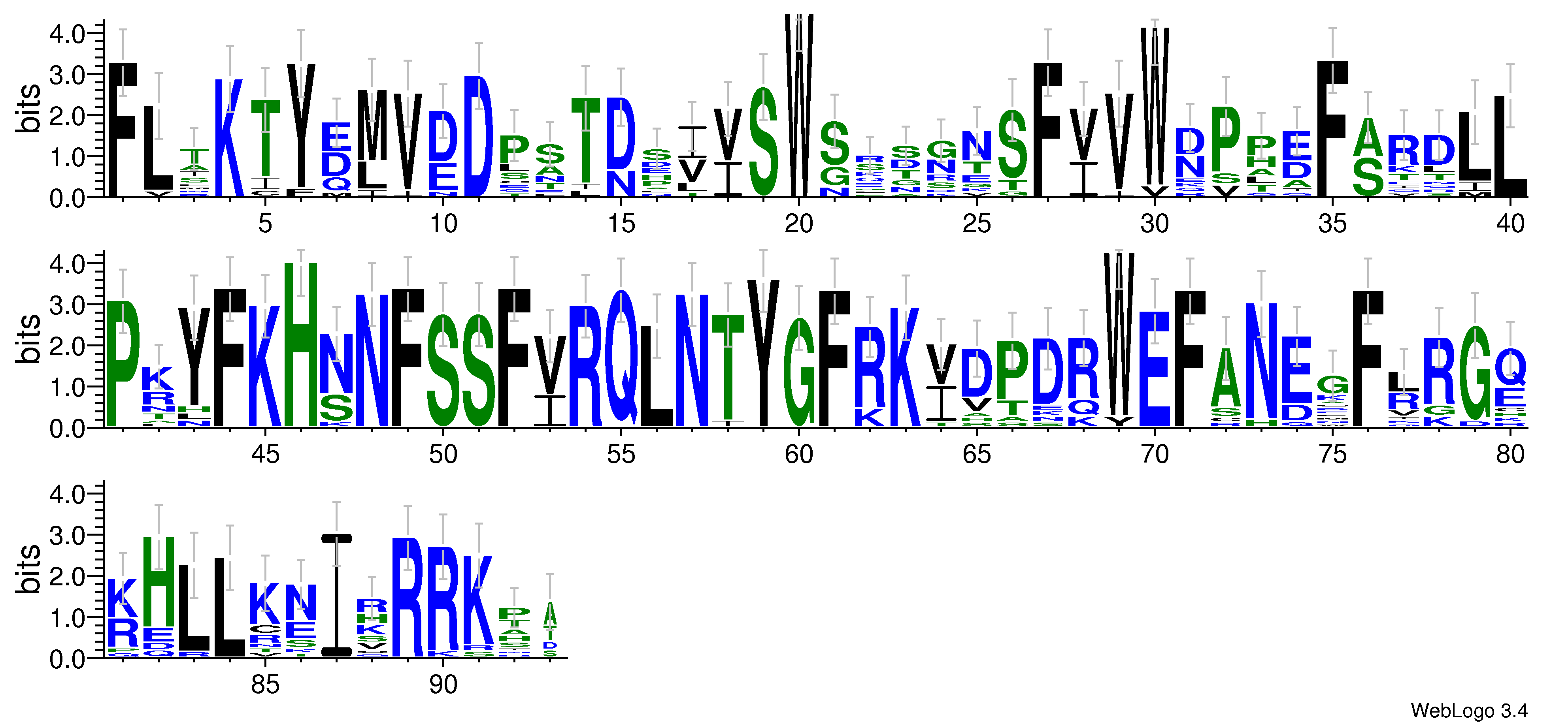 domain alignment logo