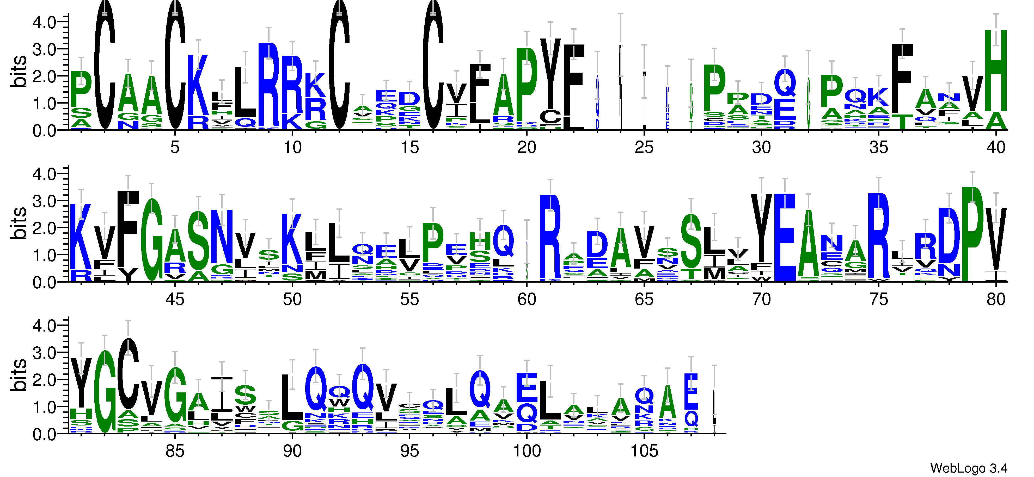 domain alignment logo