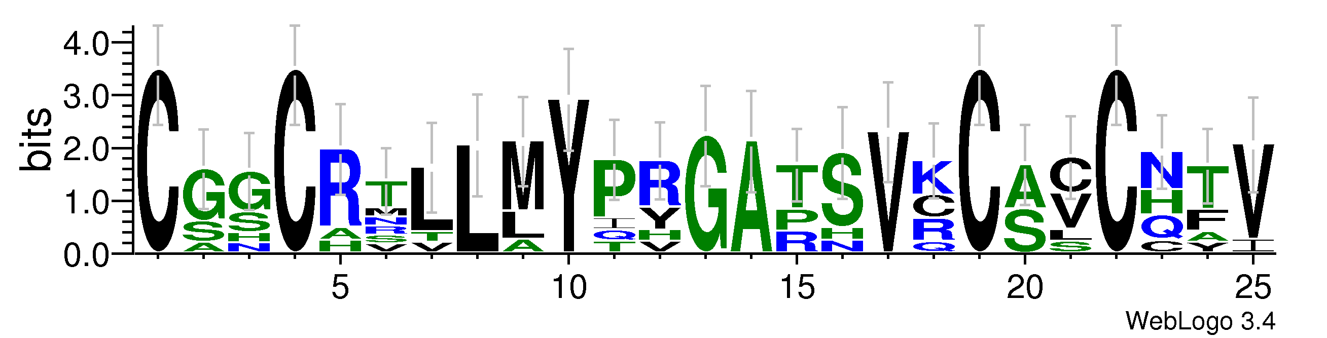 domain alignment logo