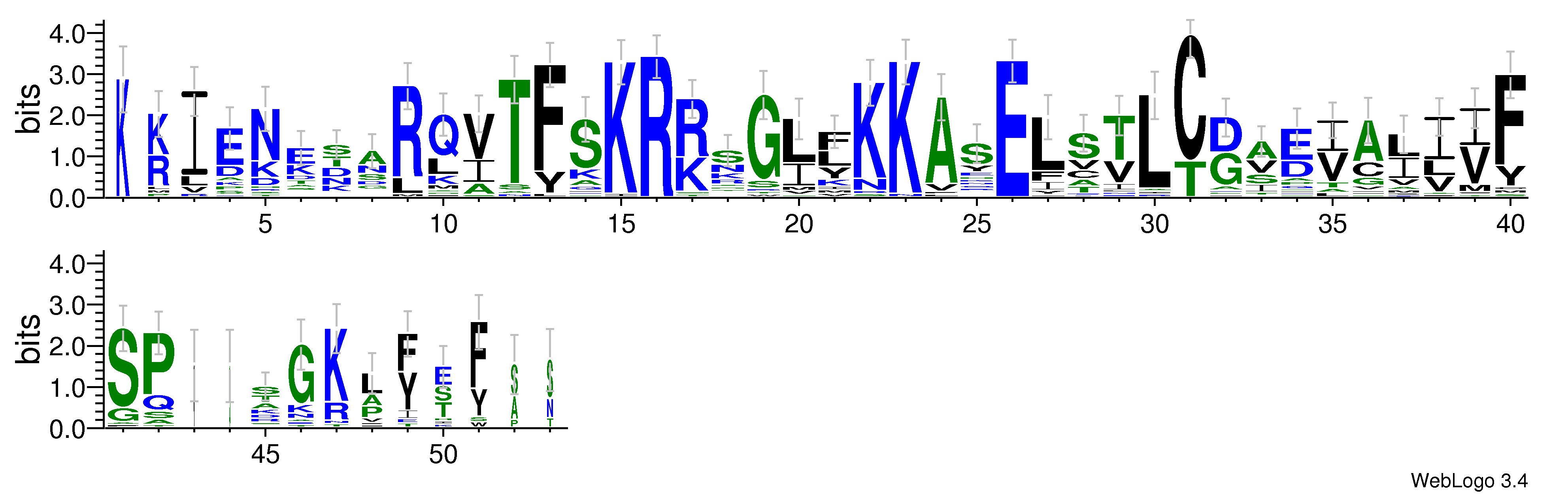 domain alignment logo