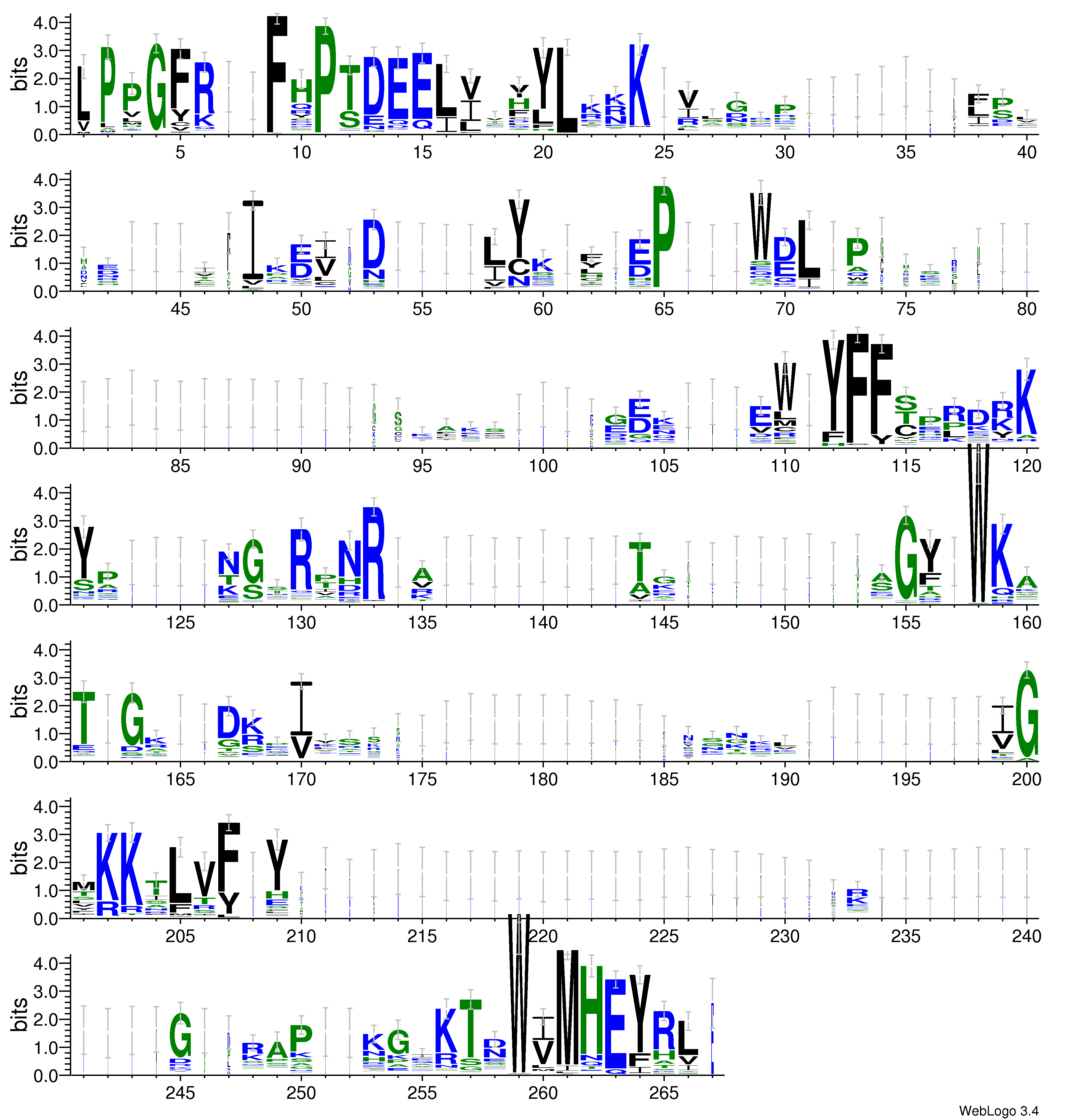 domain alignment logo