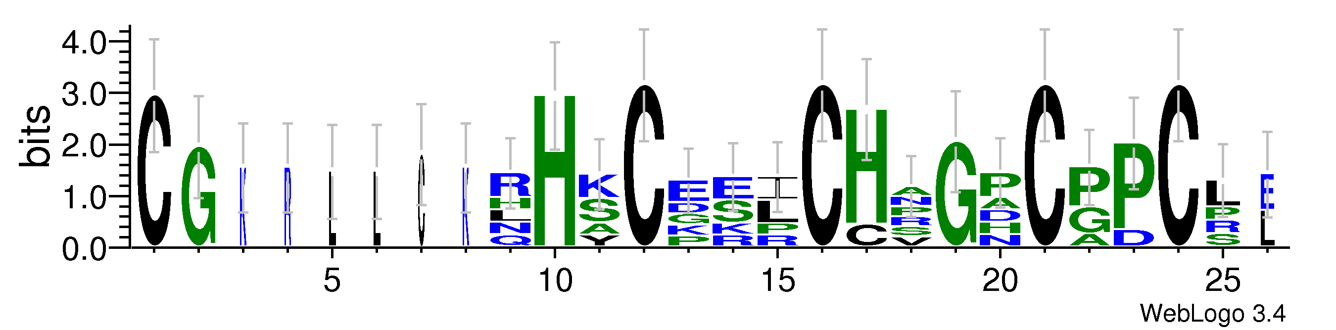 domain alignment logo