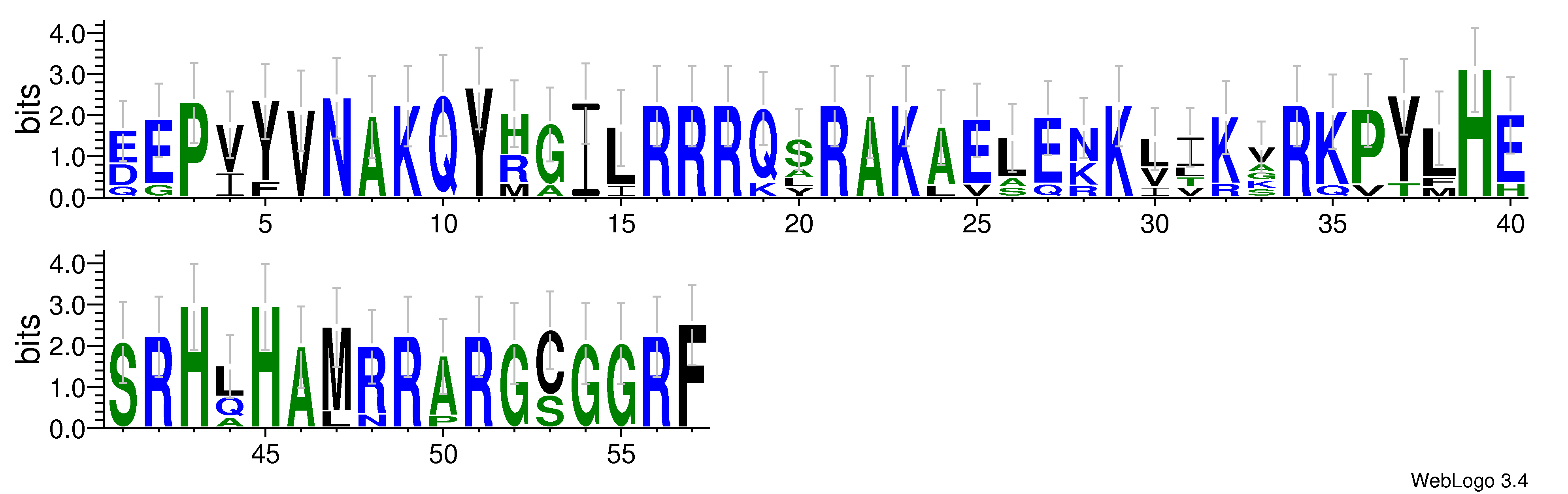 domain alignment logo