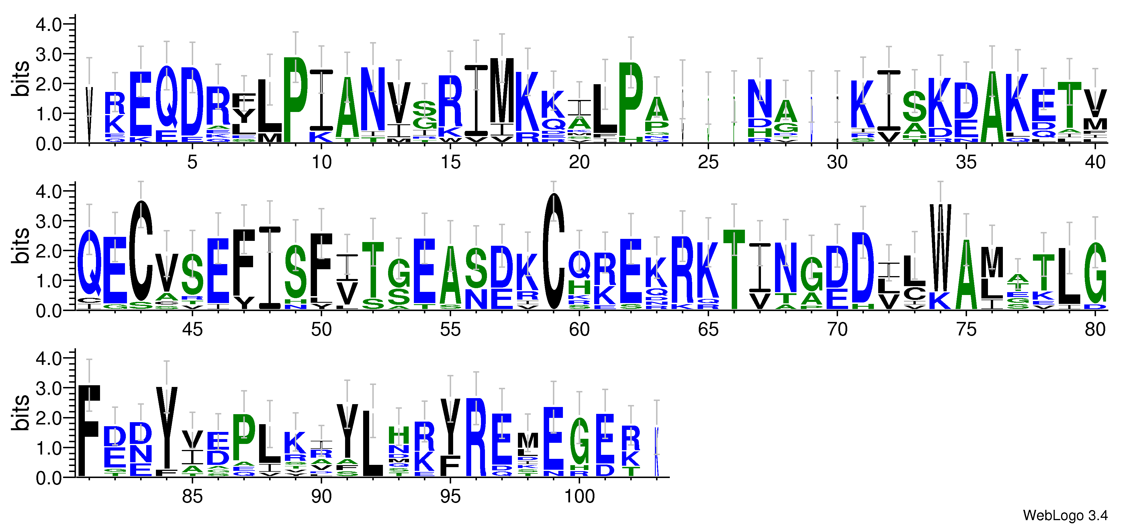 domain alignment logo